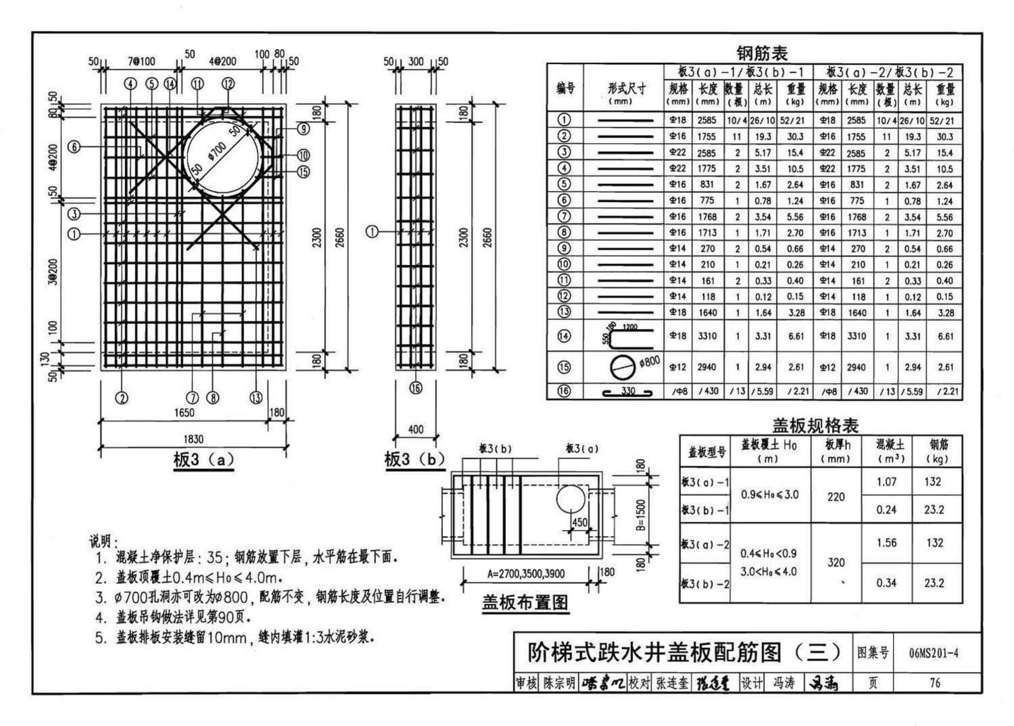 06MS201--市政排水管道工程及附属设施