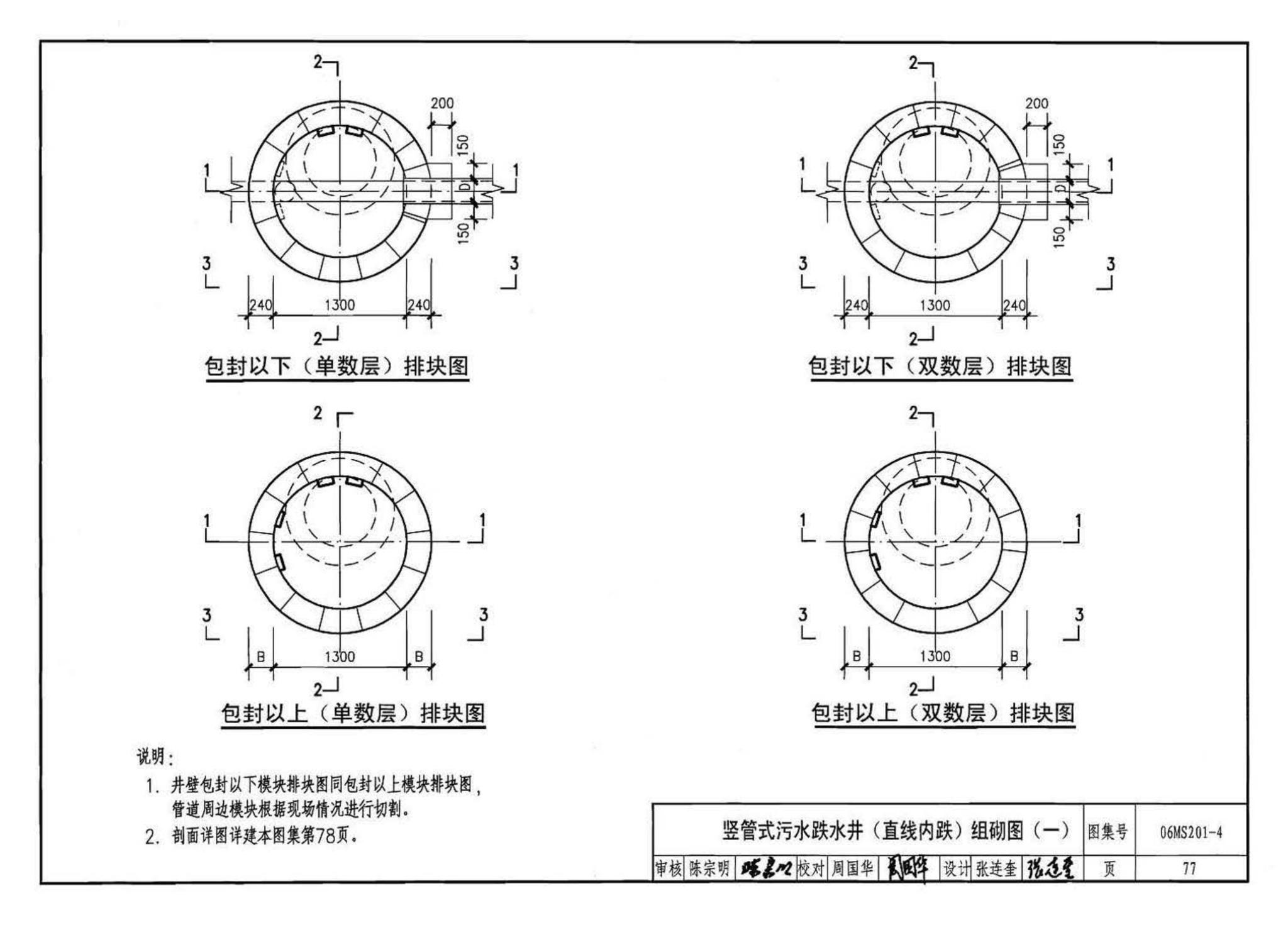 06MS201--市政排水管道工程及附属设施