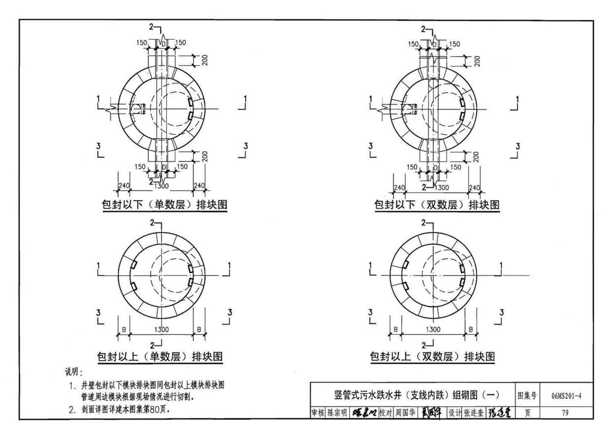 06MS201--市政排水管道工程及附属设施