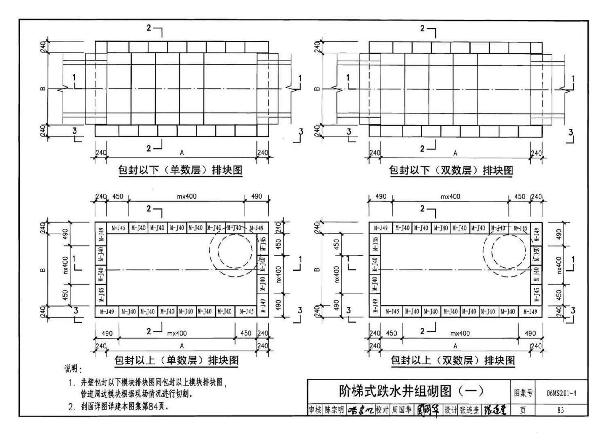 06MS201--市政排水管道工程及附属设施