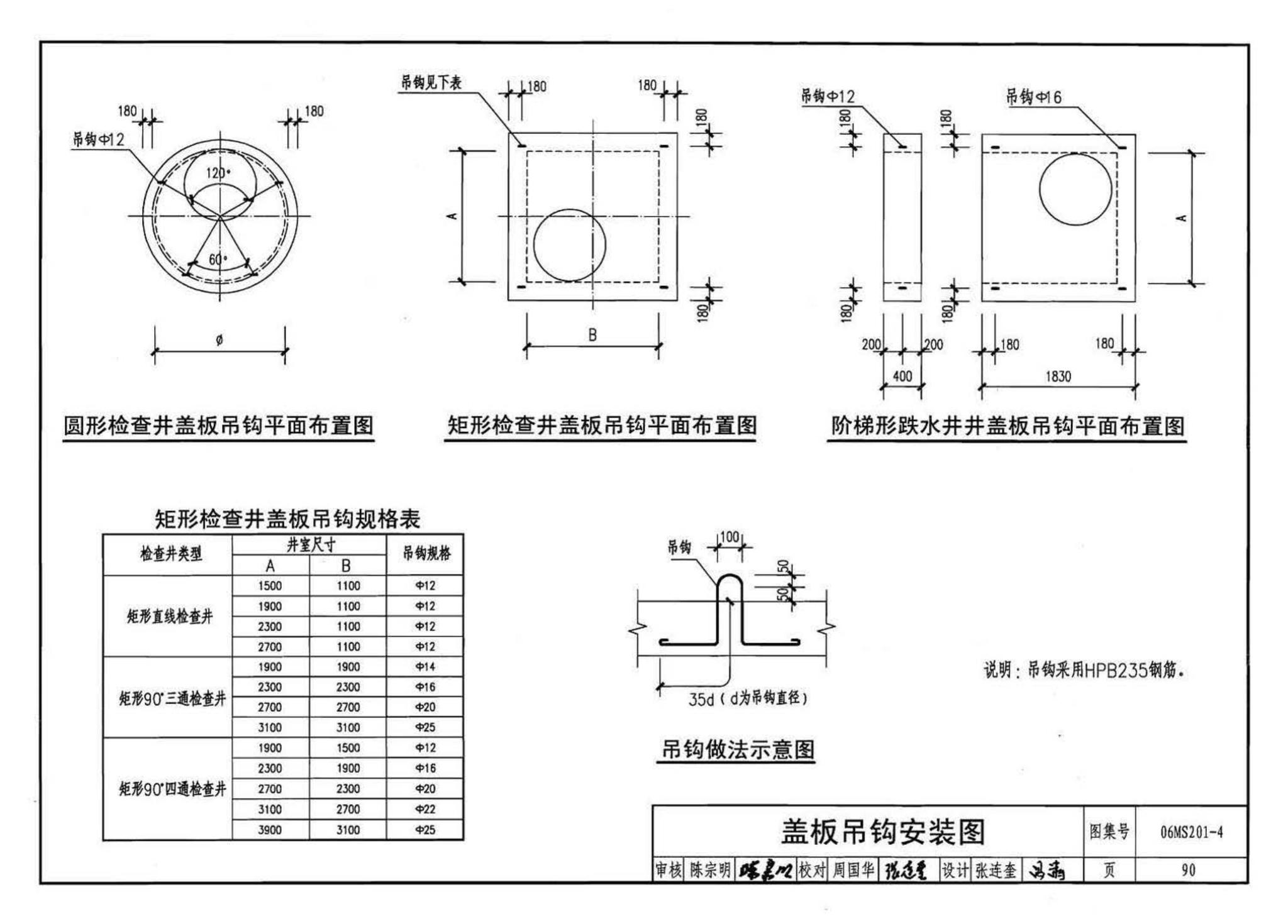 06MS201--市政排水管道工程及附属设施