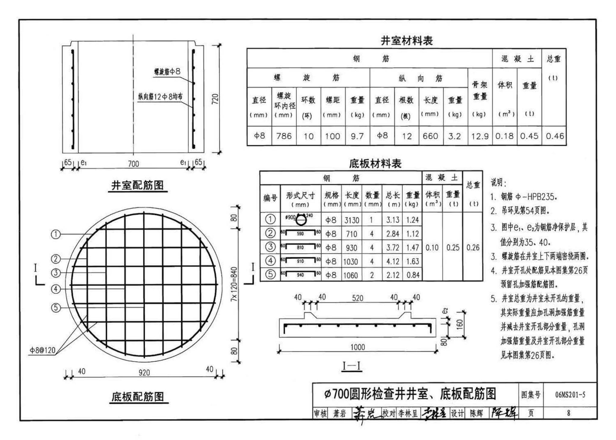 06MS201--市政排水管道工程及附属设施