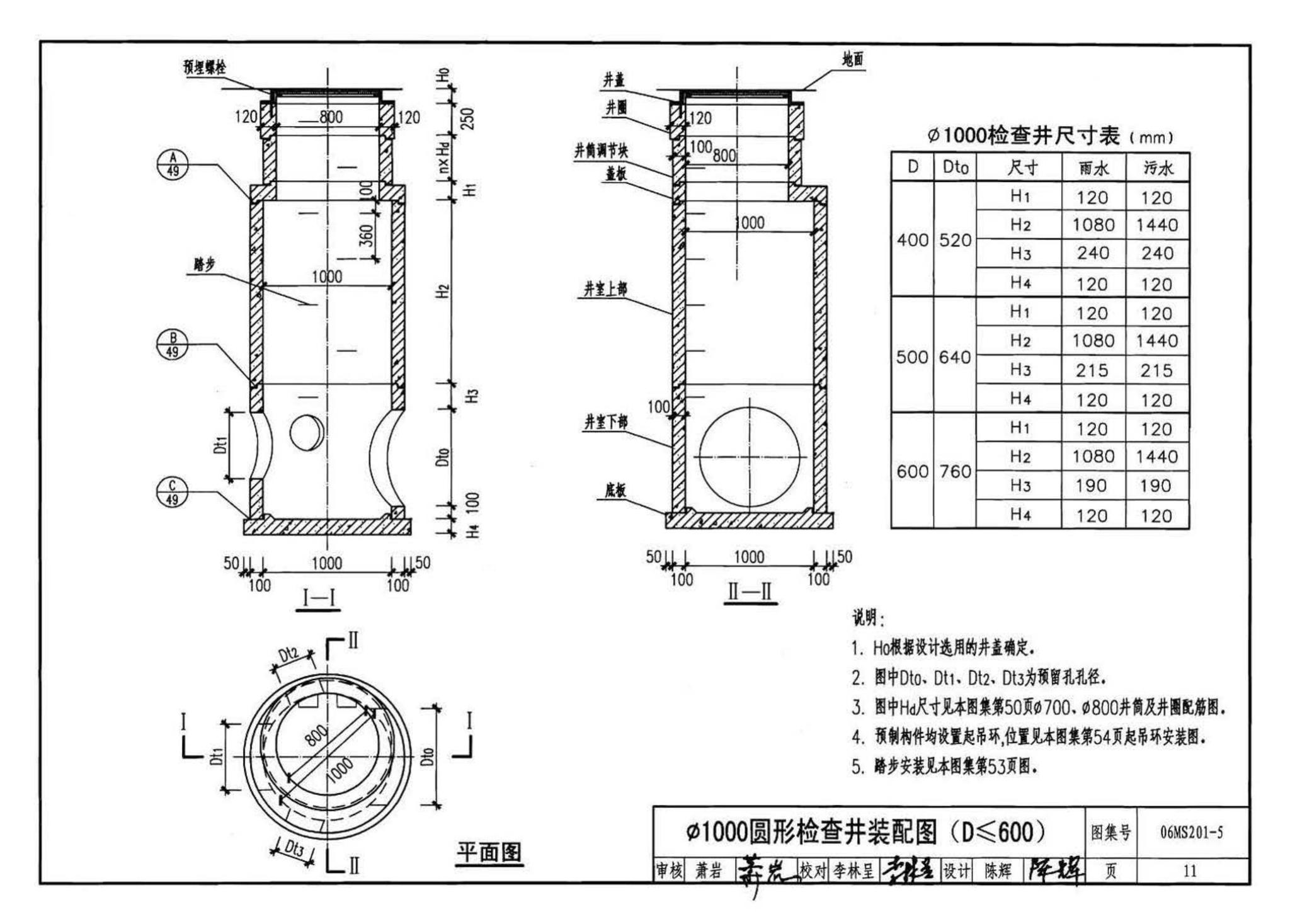 06MS201--市政排水管道工程及附属设施