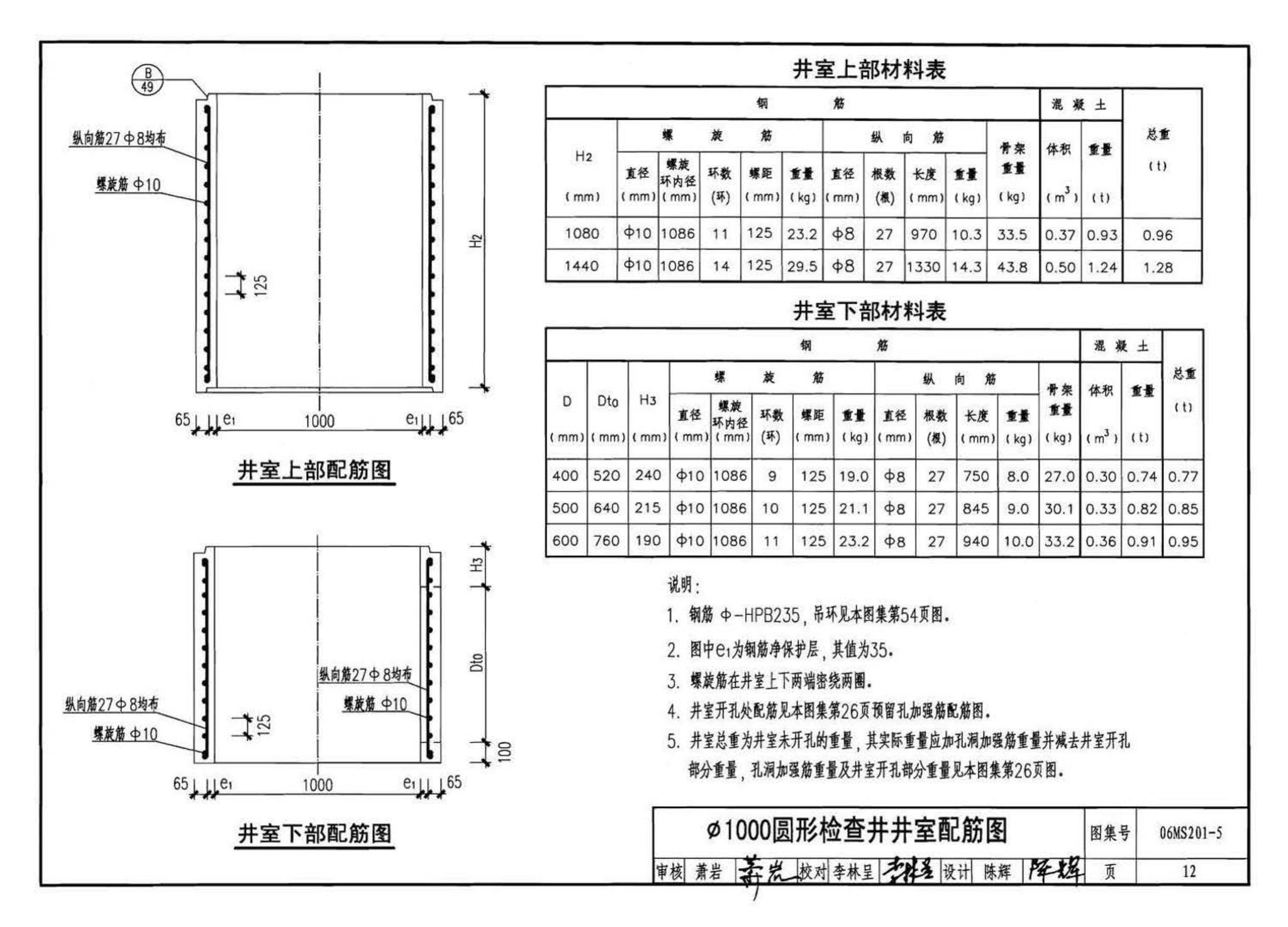 06MS201--市政排水管道工程及附属设施