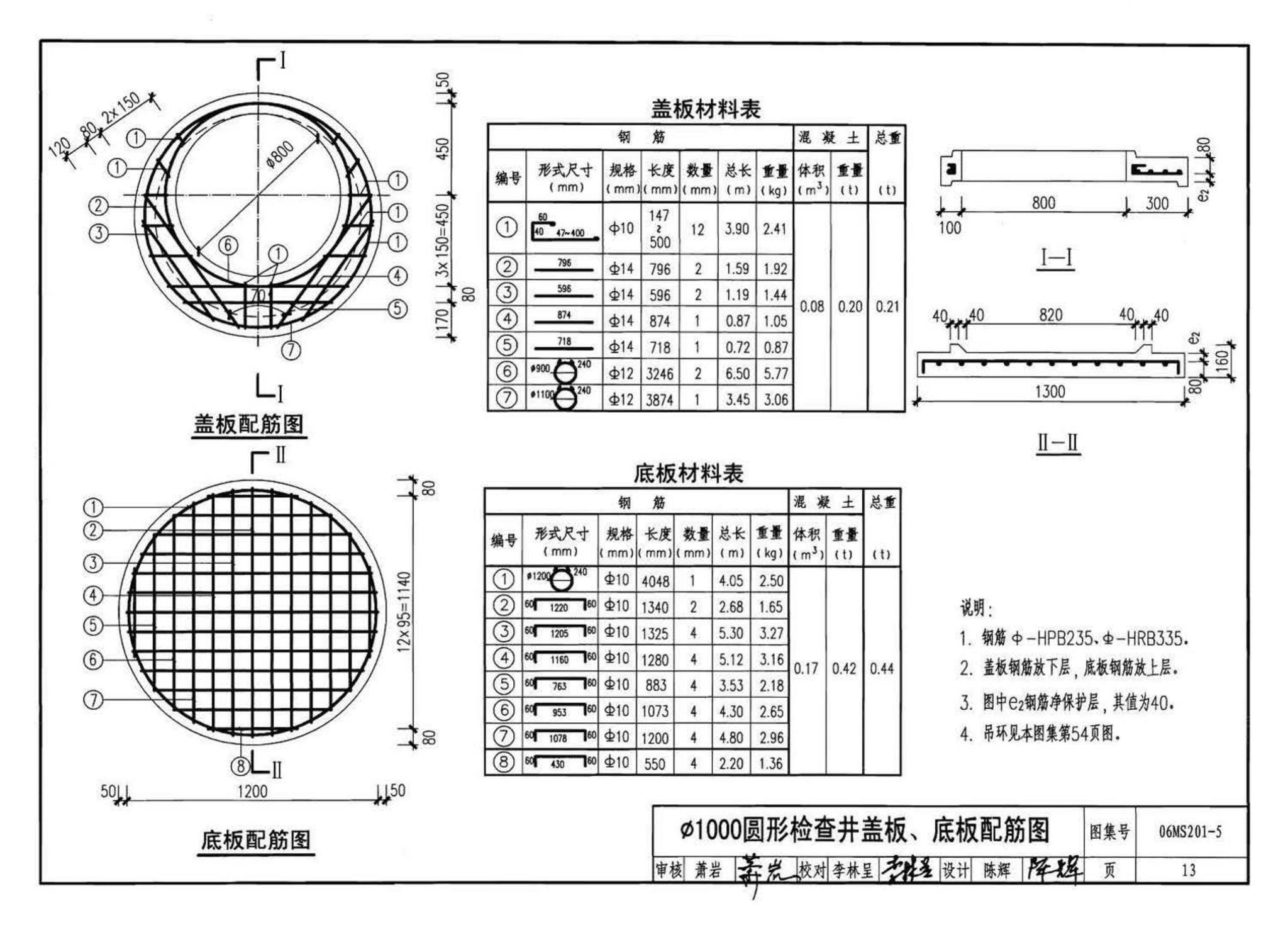 06MS201--市政排水管道工程及附属设施