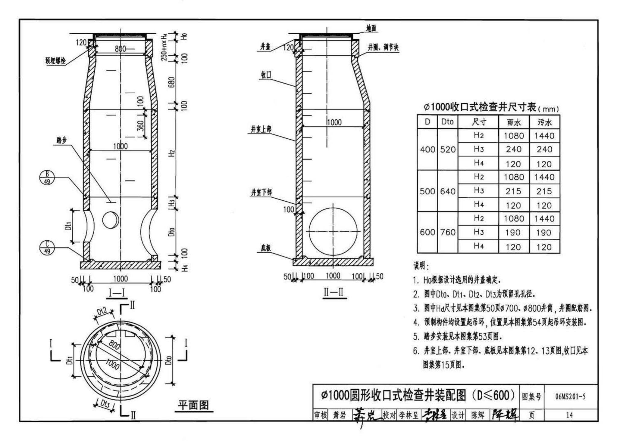 06MS201--市政排水管道工程及附属设施