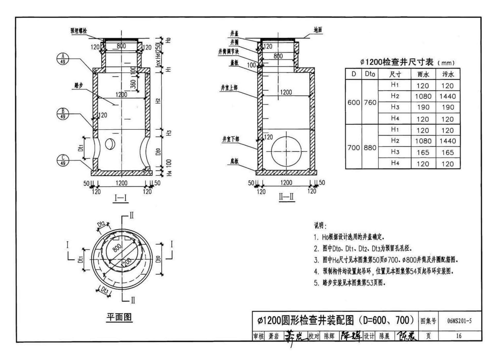 06MS201--市政排水管道工程及附属设施