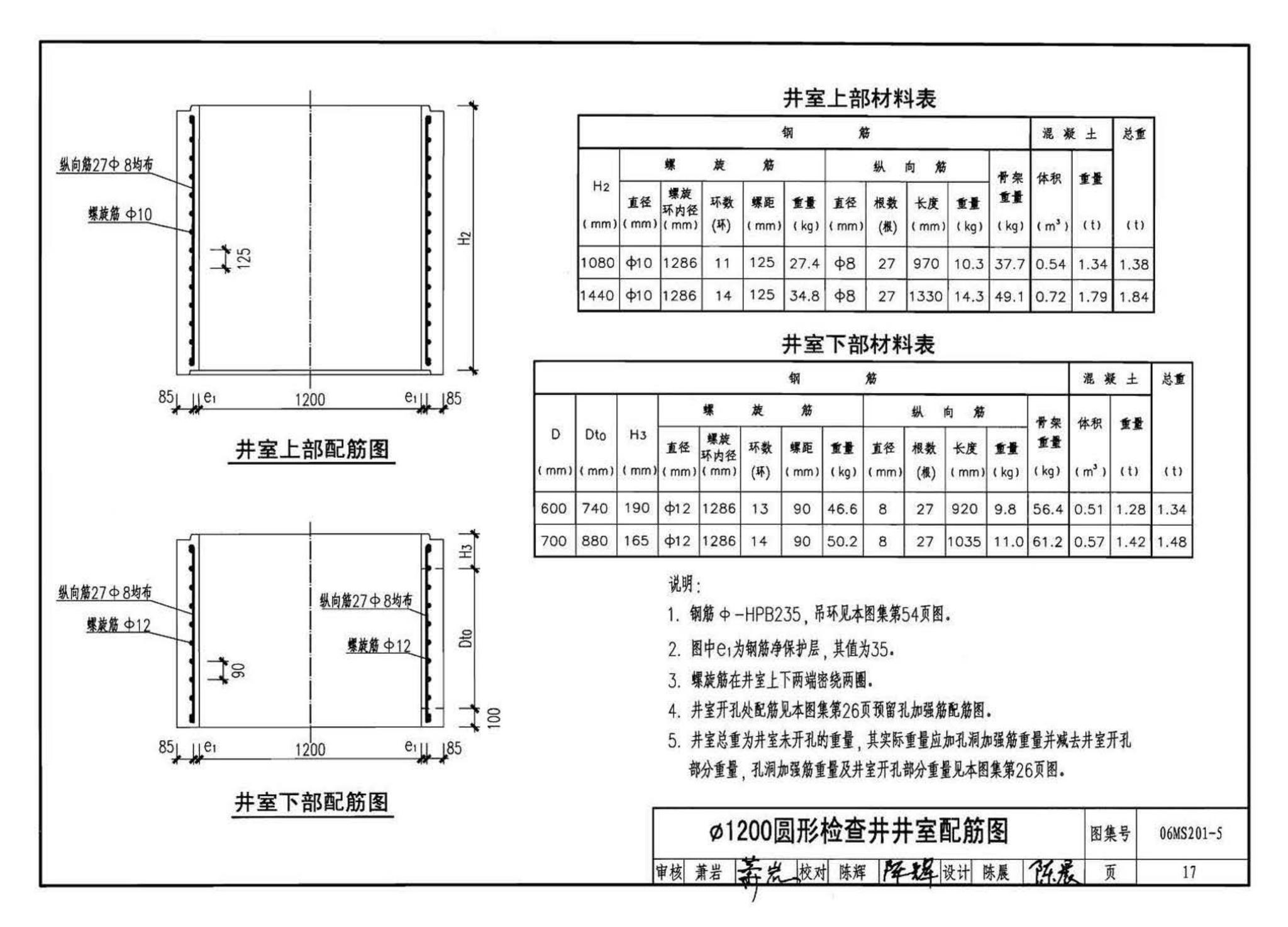 06MS201--市政排水管道工程及附属设施