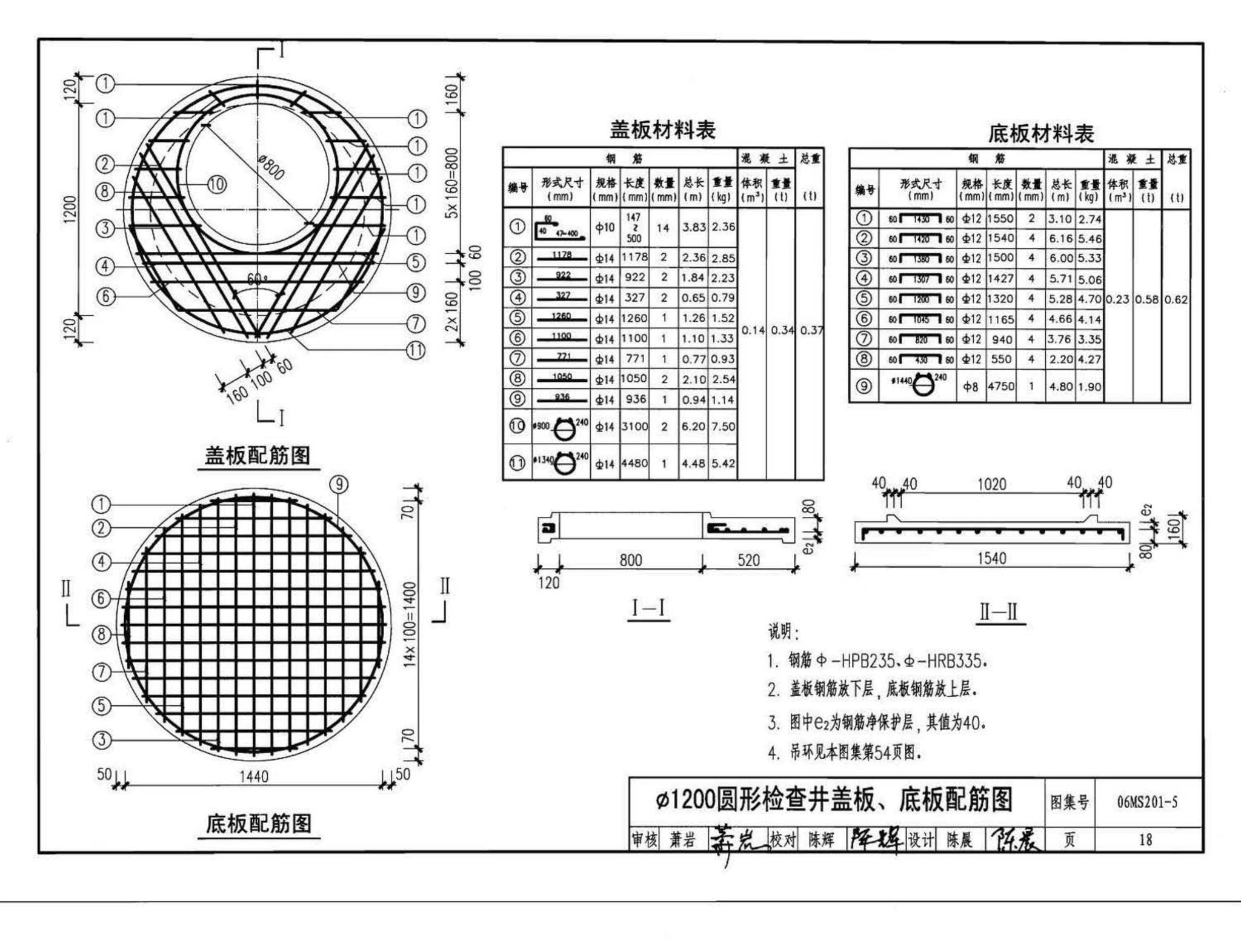 06MS201--市政排水管道工程及附属设施