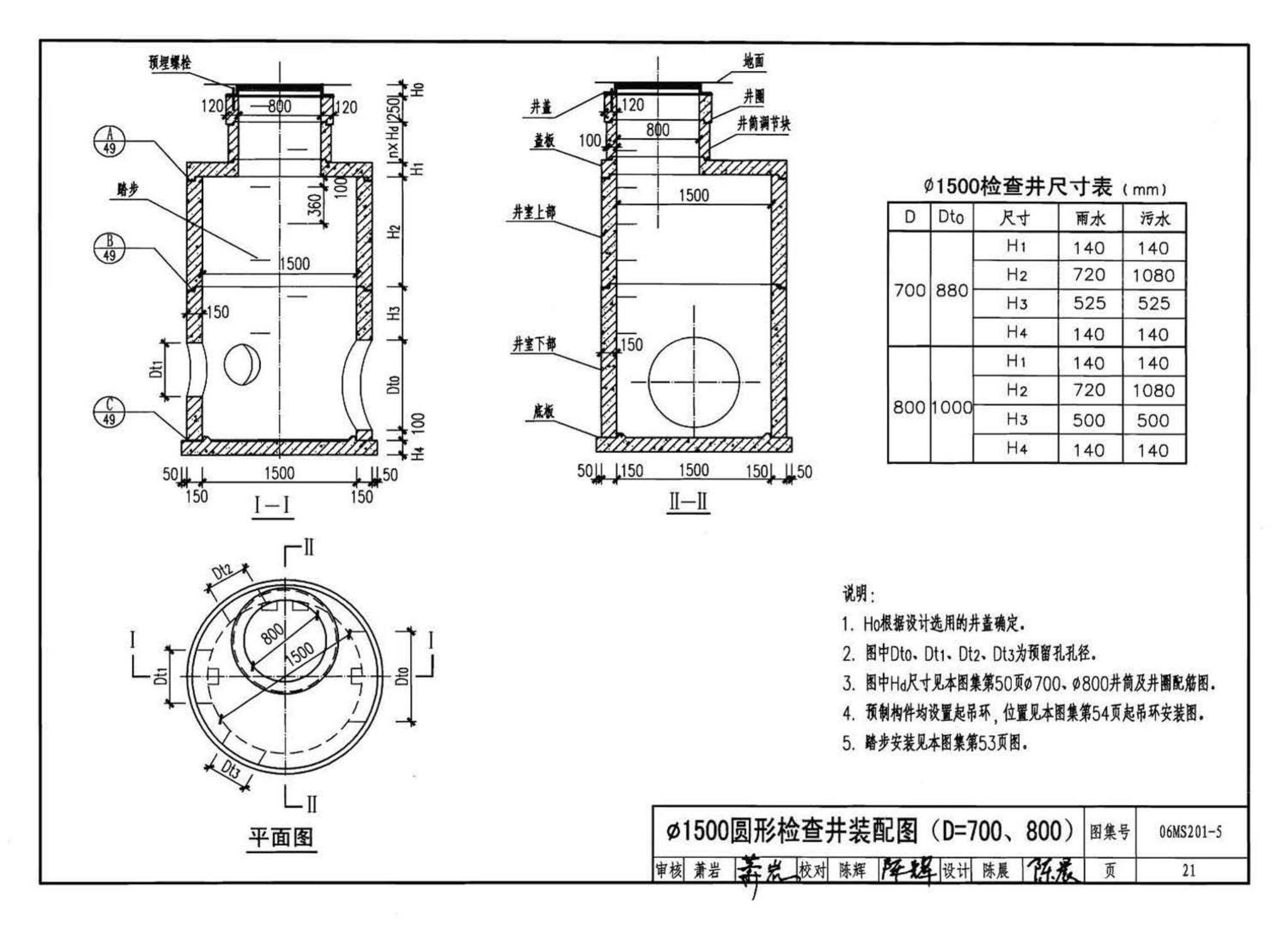 06MS201--市政排水管道工程及附属设施