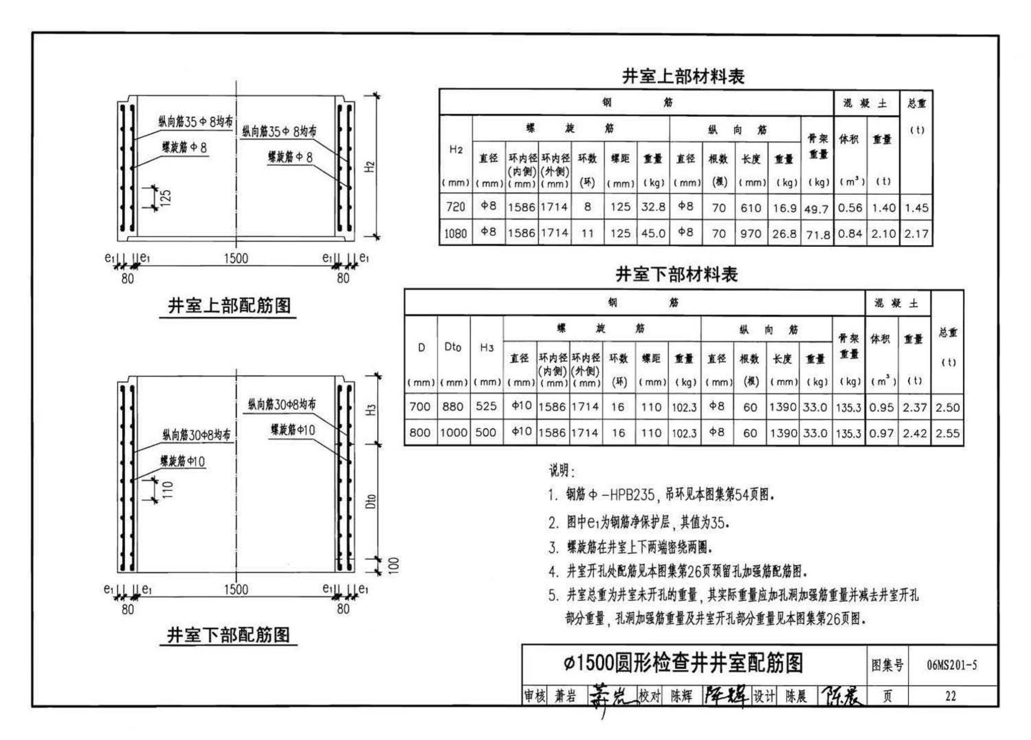 06MS201--市政排水管道工程及附属设施