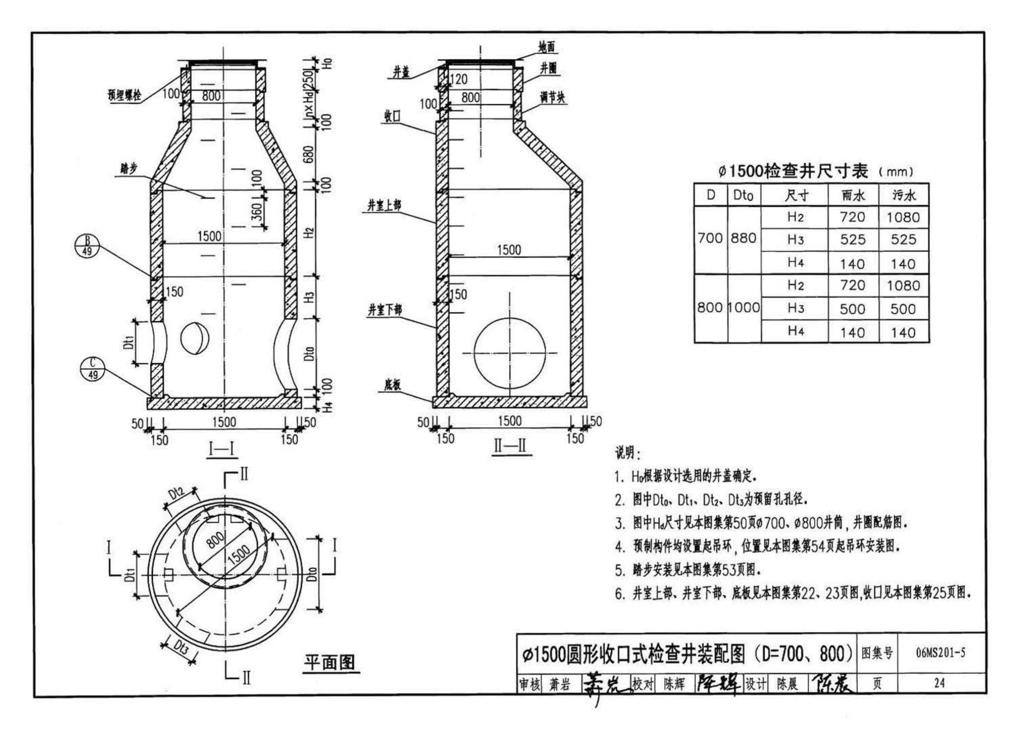 06MS201--市政排水管道工程及附属设施