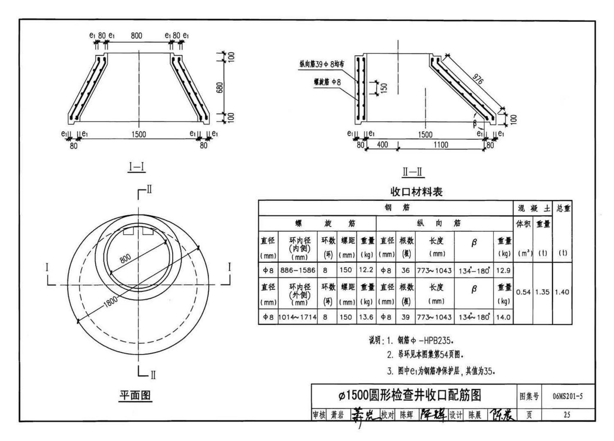 06MS201--市政排水管道工程及附属设施