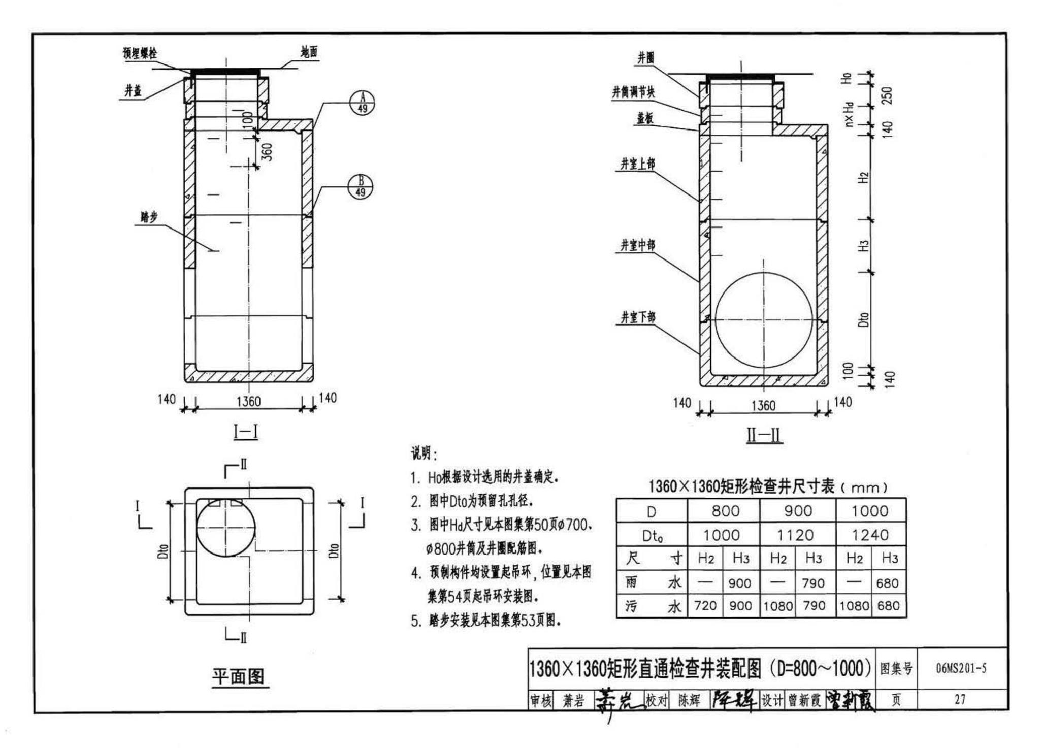 06MS201--市政排水管道工程及附属设施