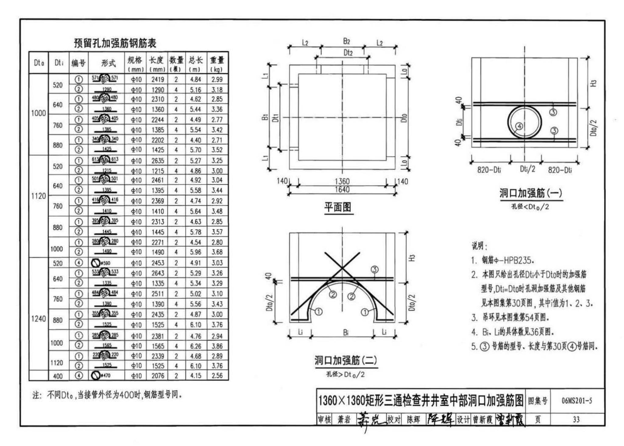 06MS201--市政排水管道工程及附属设施