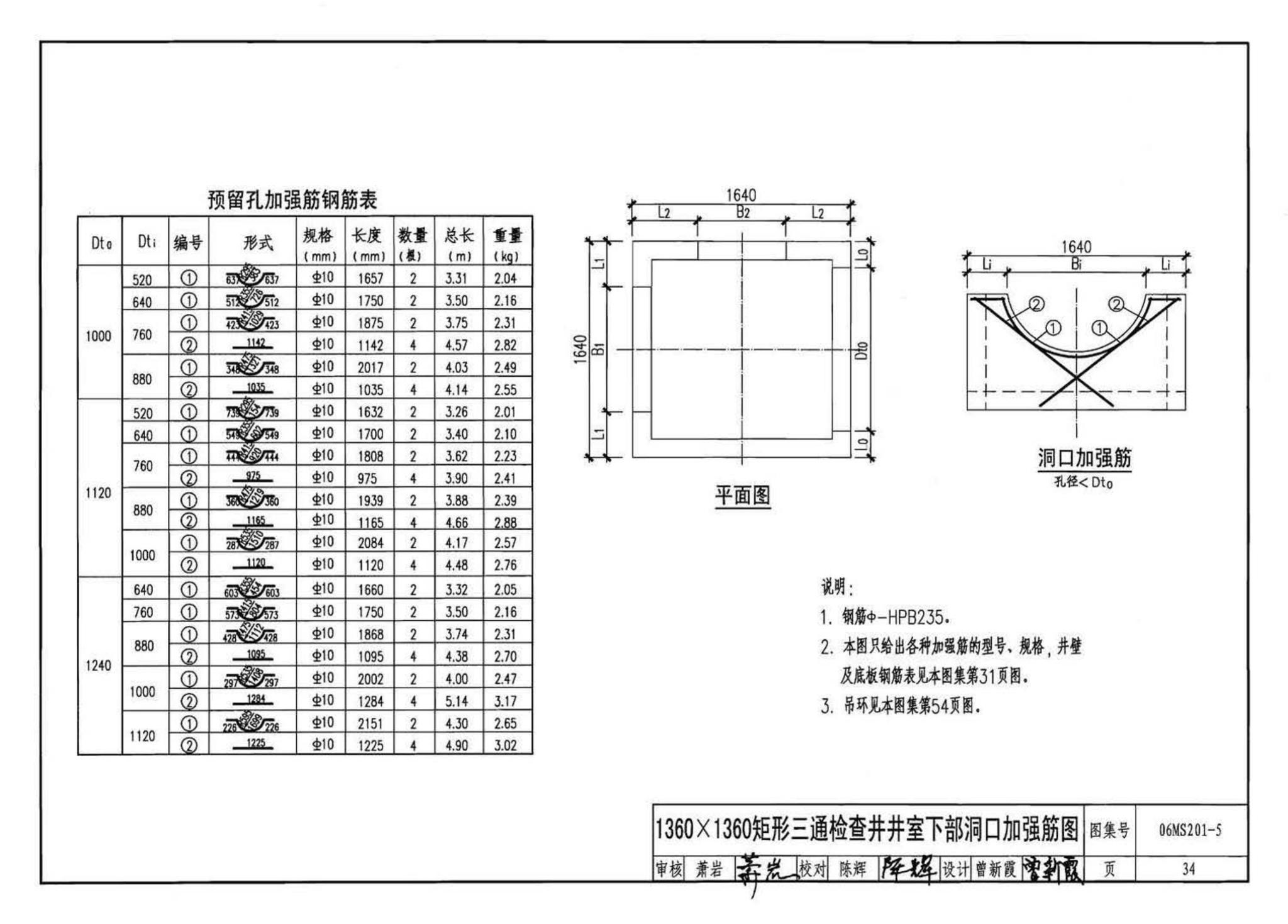 06MS201--市政排水管道工程及附属设施