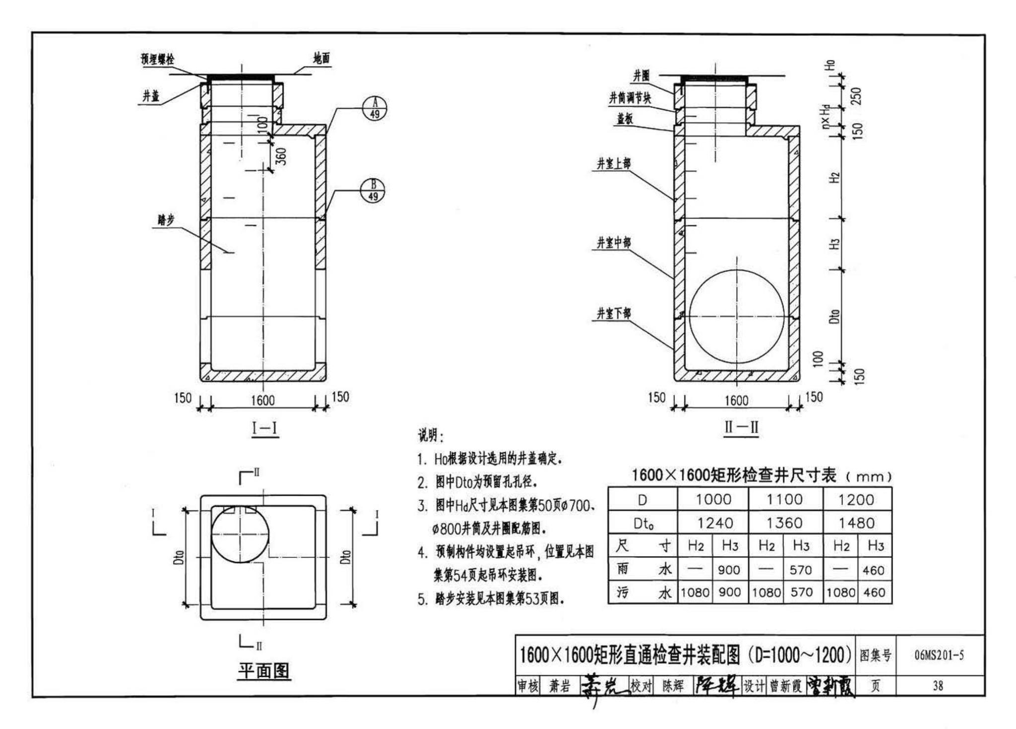 06MS201--市政排水管道工程及附属设施