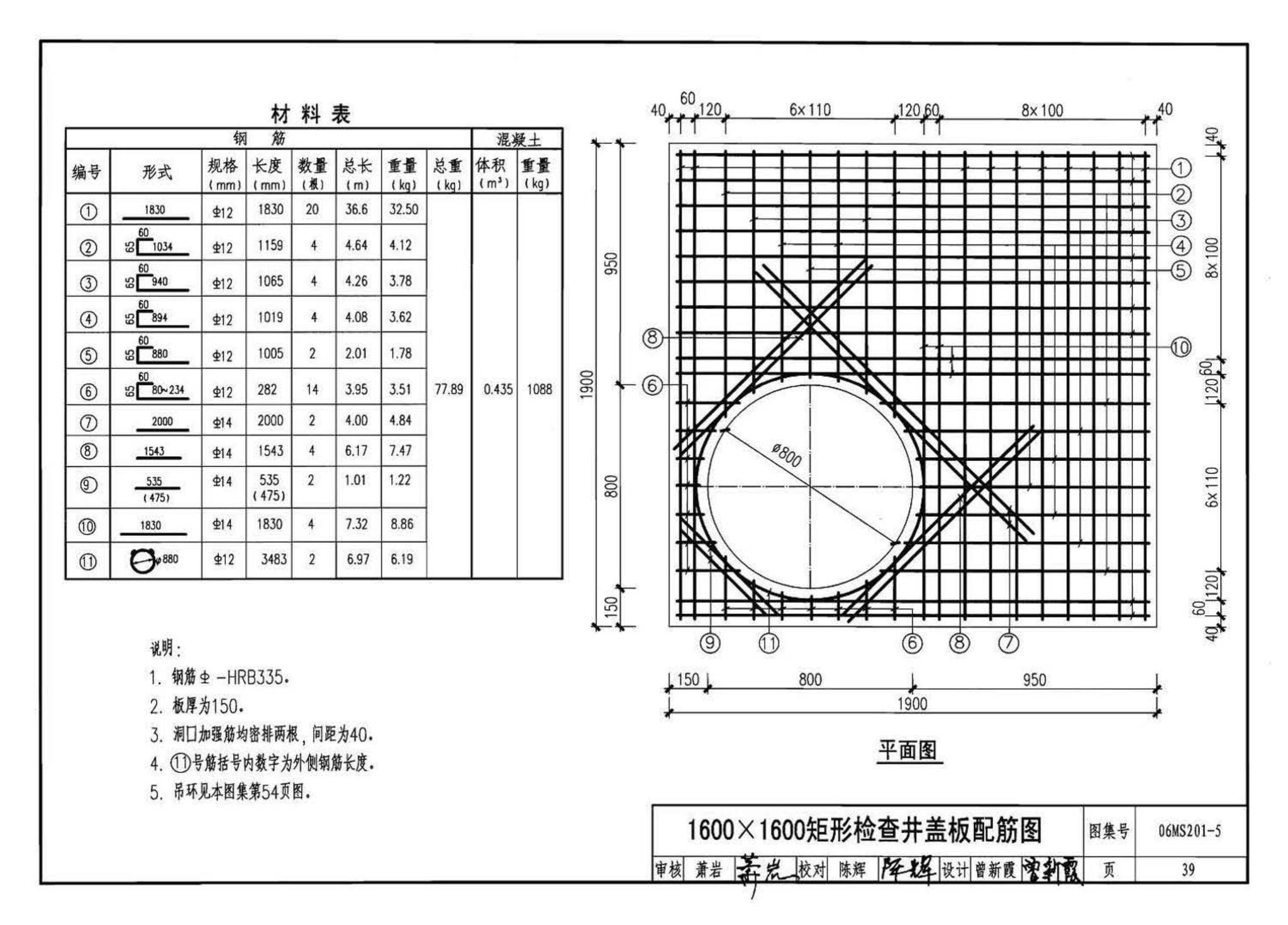 06MS201--市政排水管道工程及附属设施