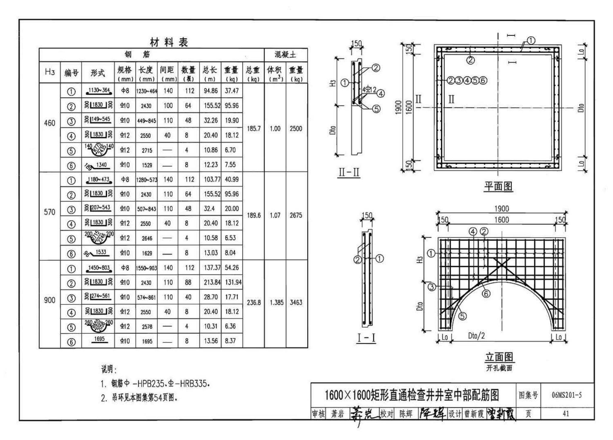 06MS201--市政排水管道工程及附属设施