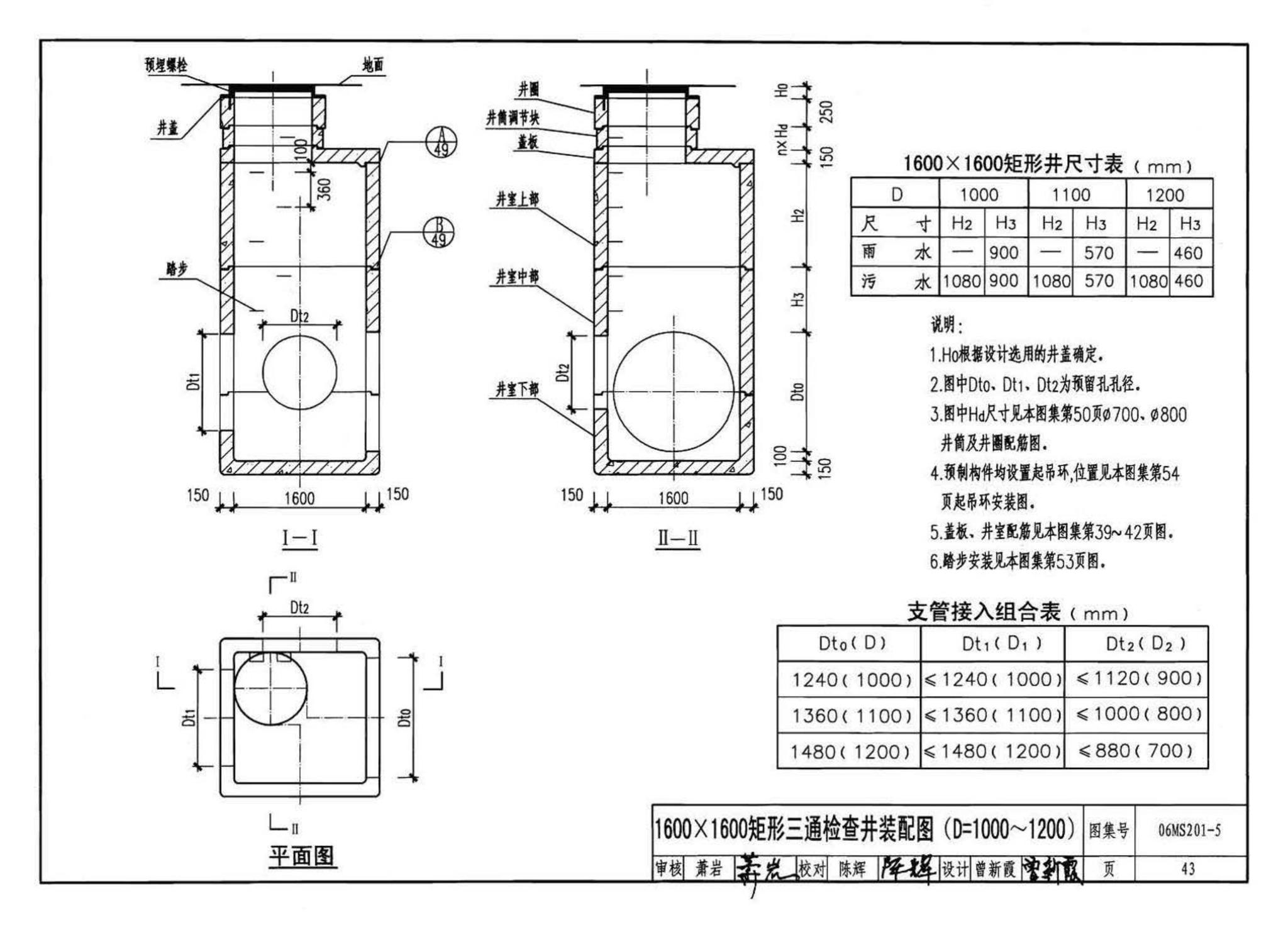 06MS201--市政排水管道工程及附属设施