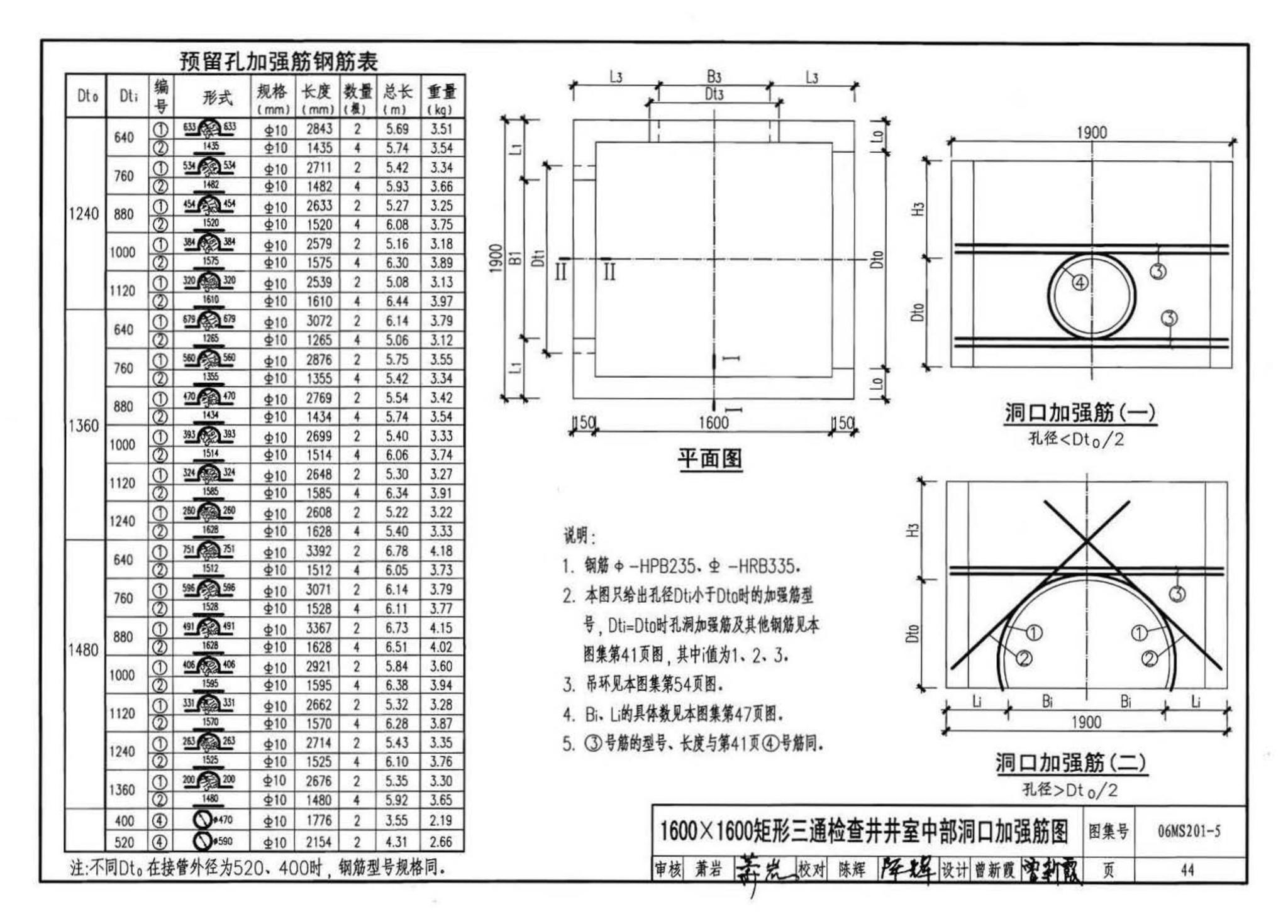 06MS201--市政排水管道工程及附属设施