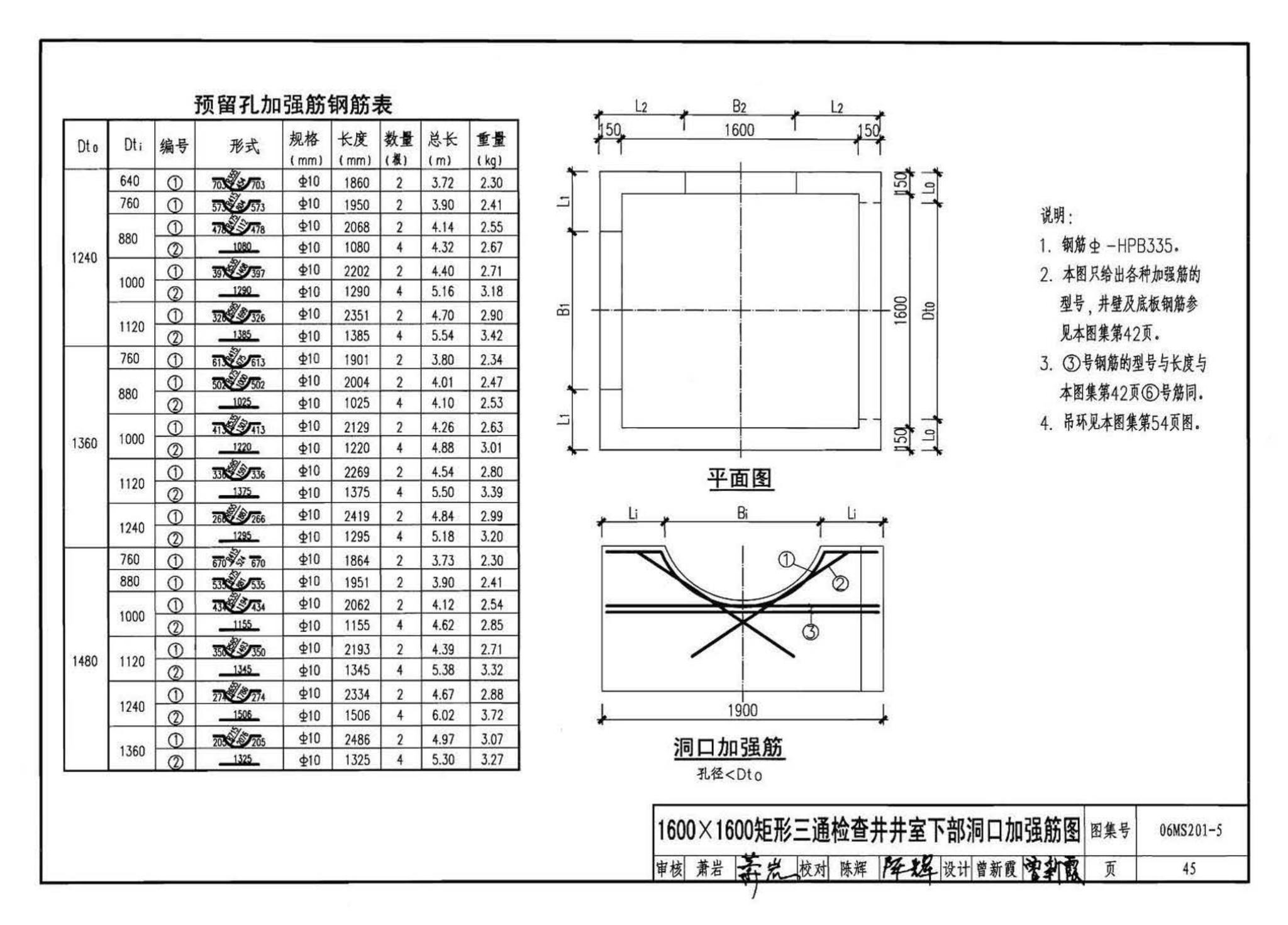 06MS201--市政排水管道工程及附属设施