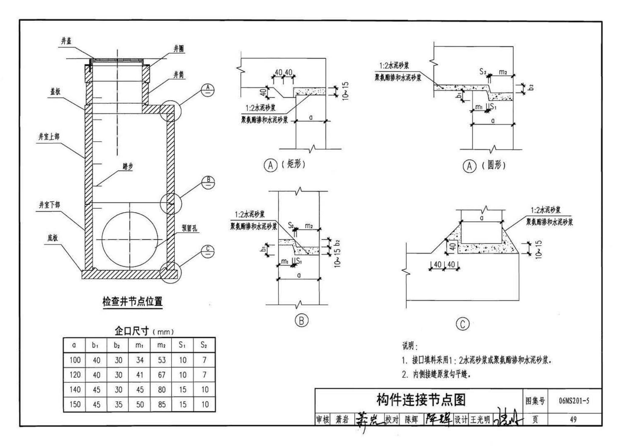 06MS201--市政排水管道工程及附属设施