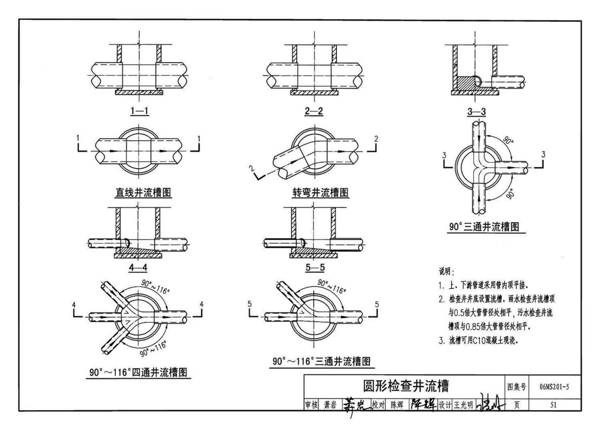 06MS201--市政排水管道工程及附属设施