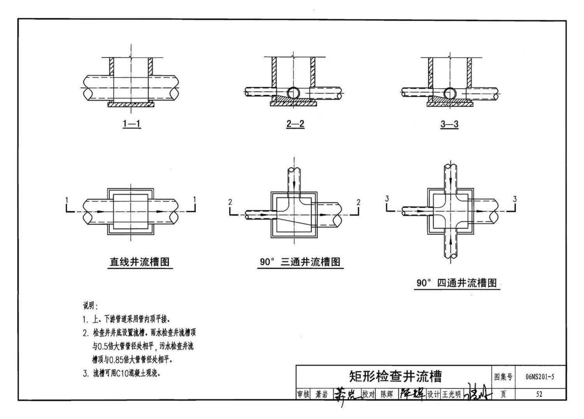 06MS201--市政排水管道工程及附属设施