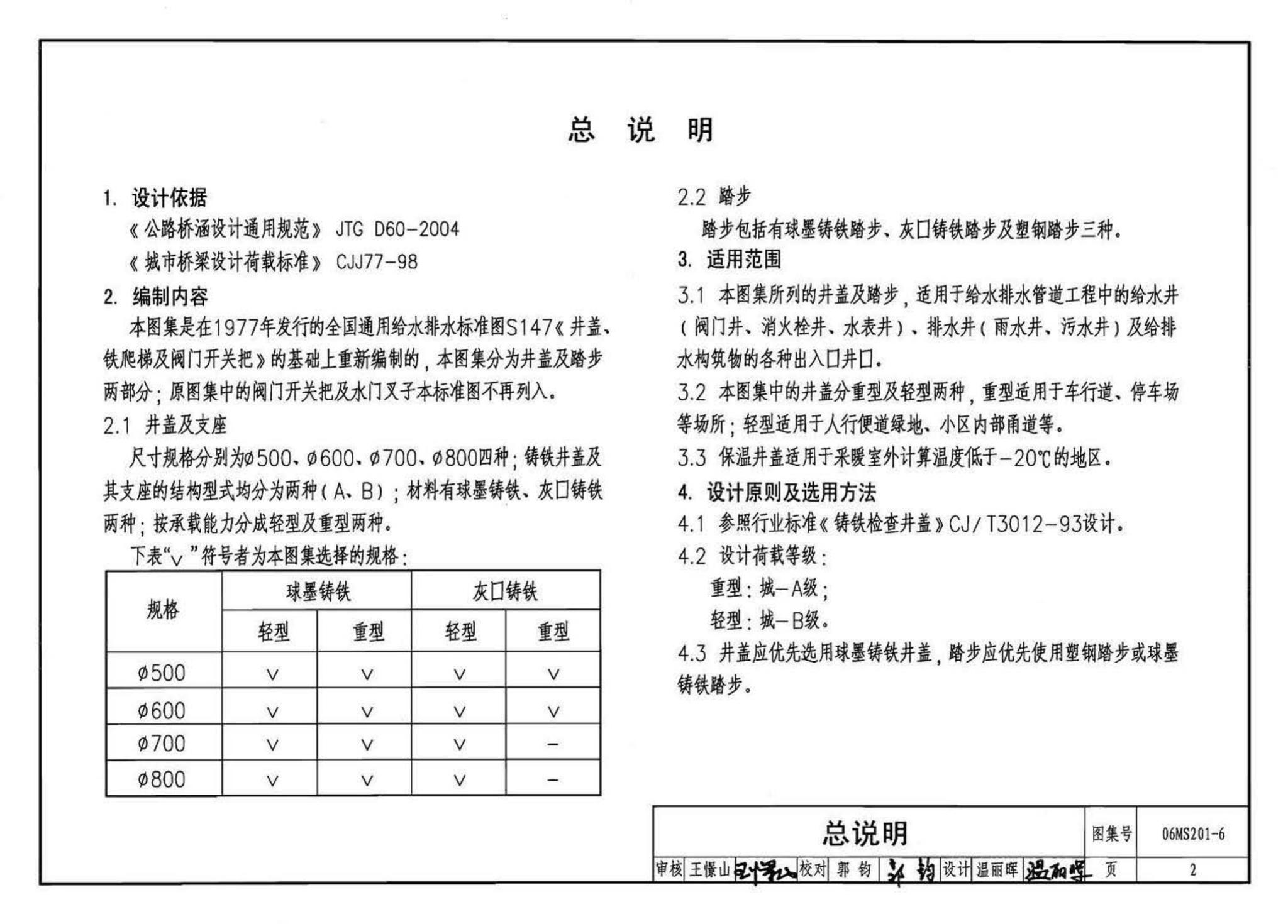 06MS201--市政排水管道工程及附属设施