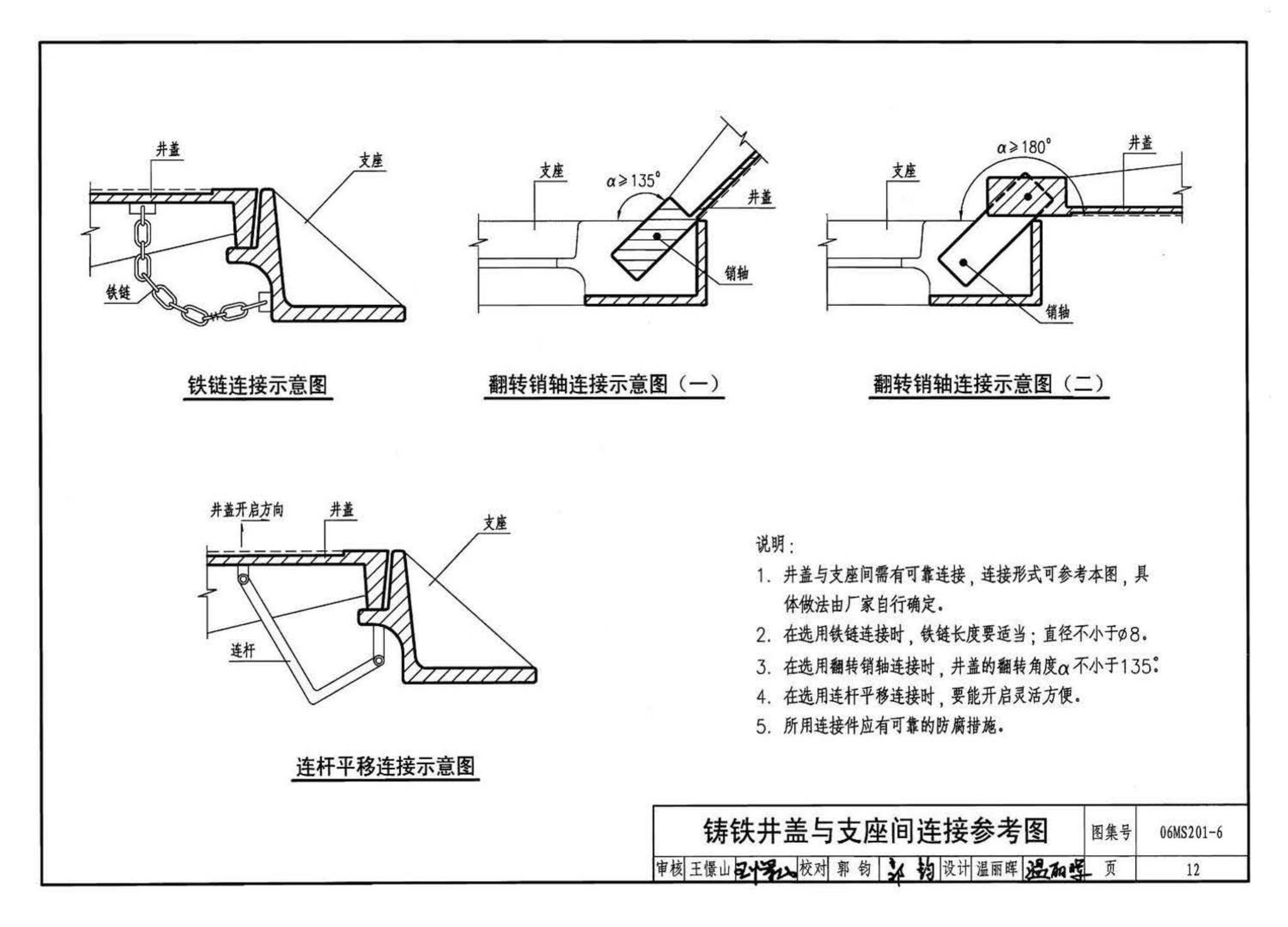 06MS201--市政排水管道工程及附属设施