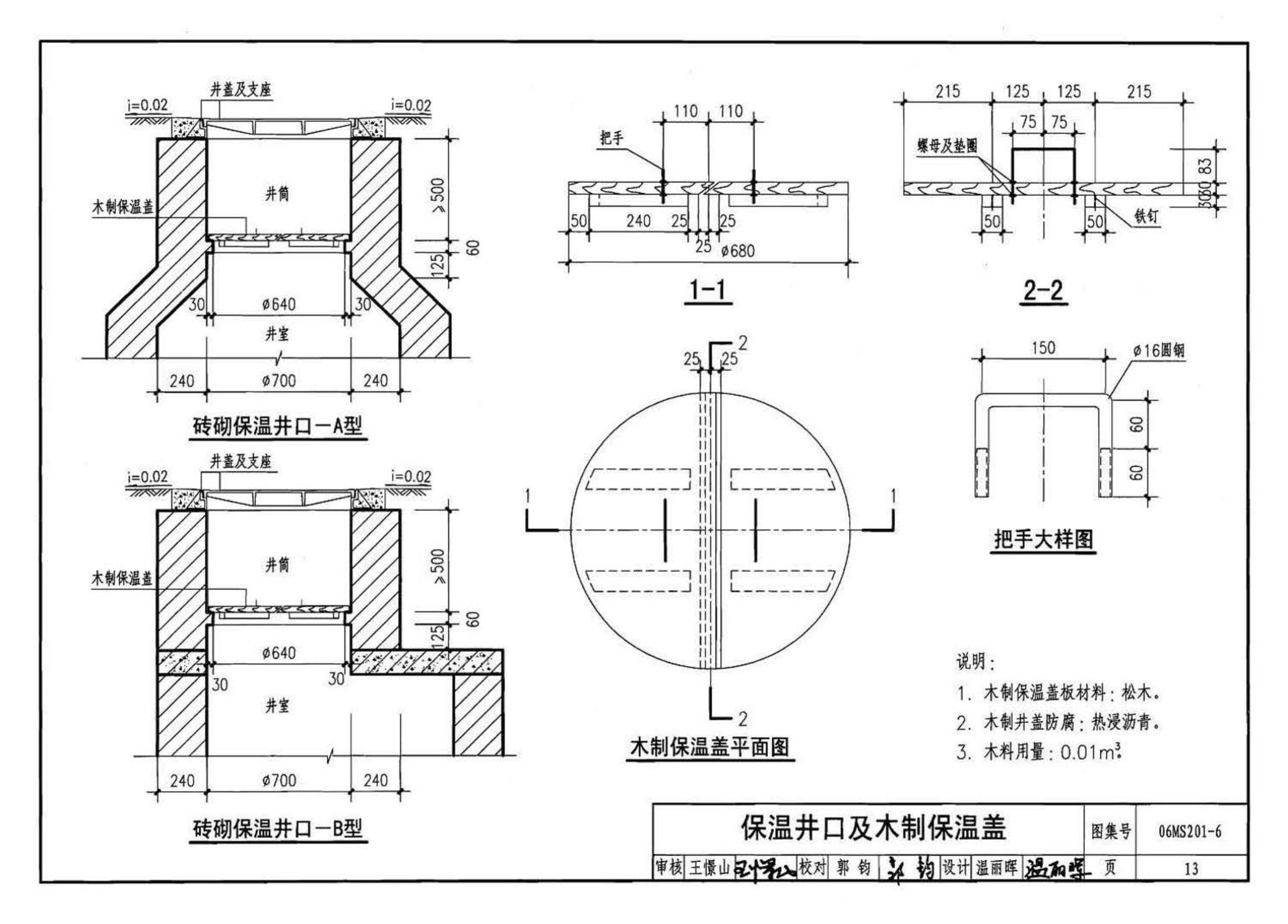 06MS201--市政排水管道工程及附属设施