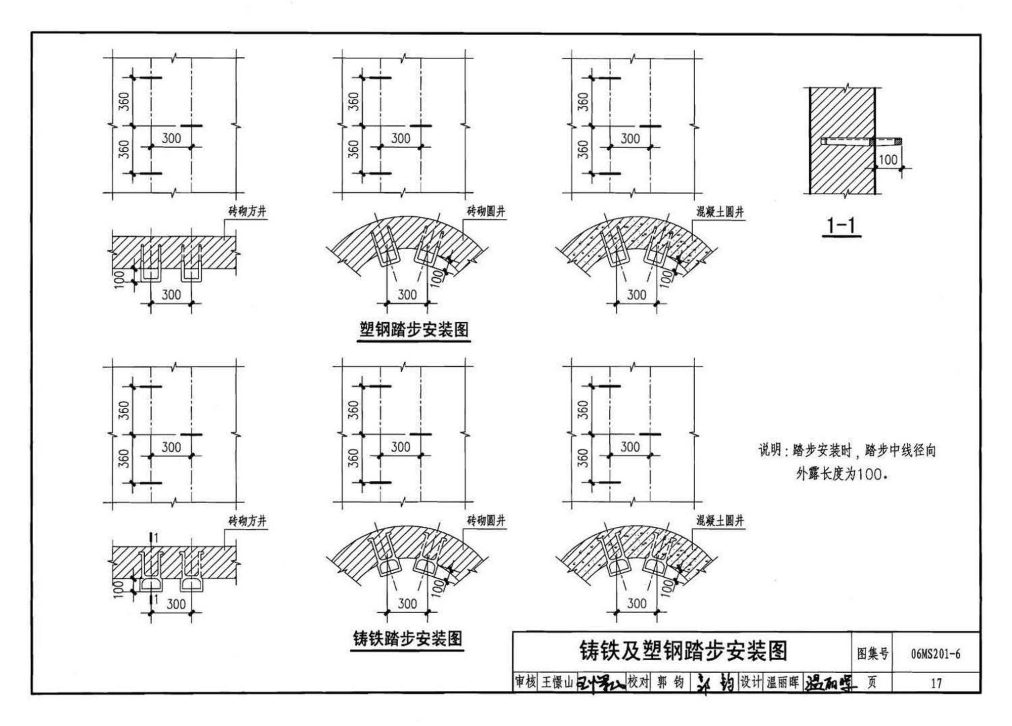 06MS201--市政排水管道工程及附属设施