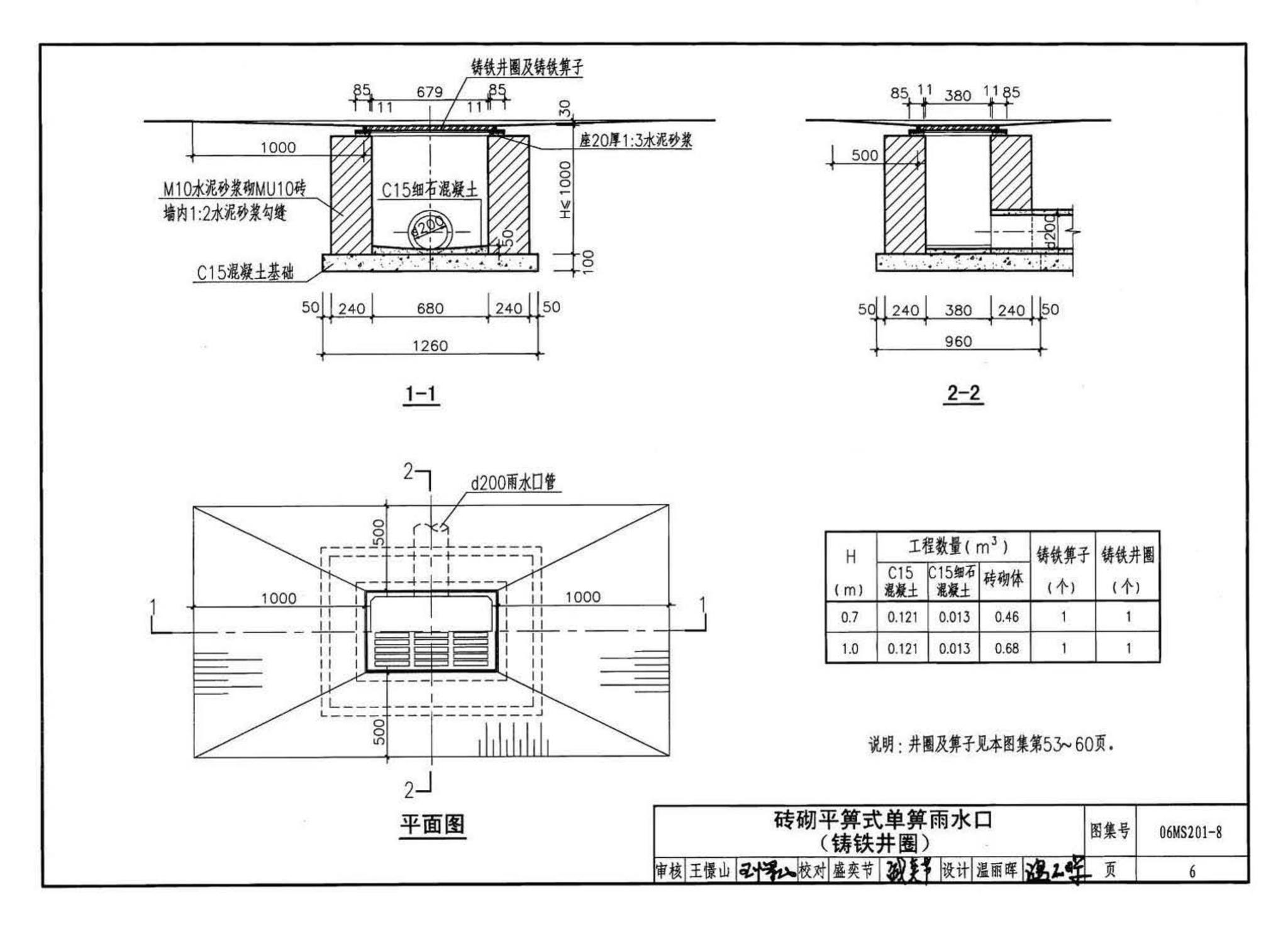 06MS201--市政排水管道工程及附属设施