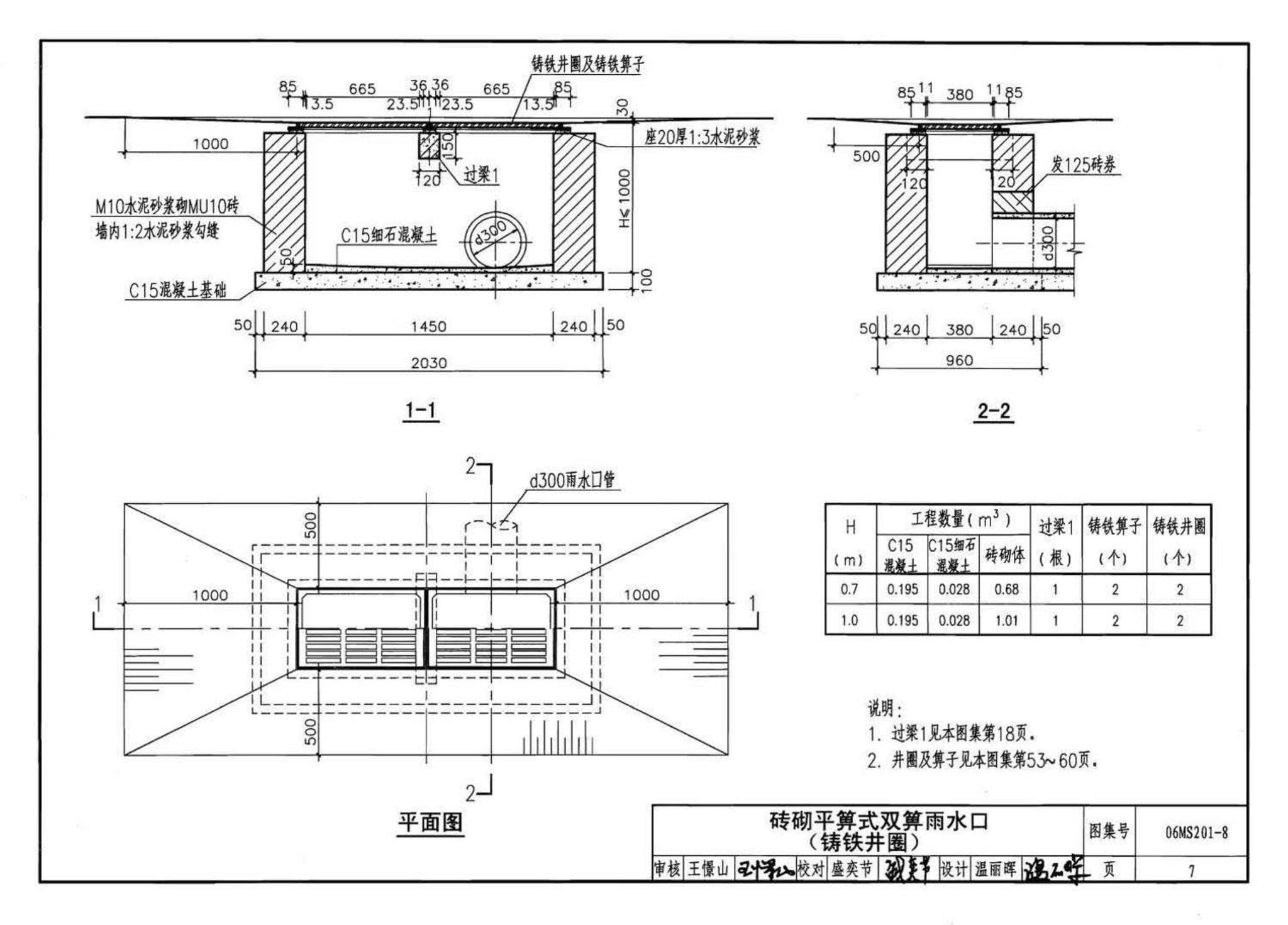 06MS201--市政排水管道工程及附属设施