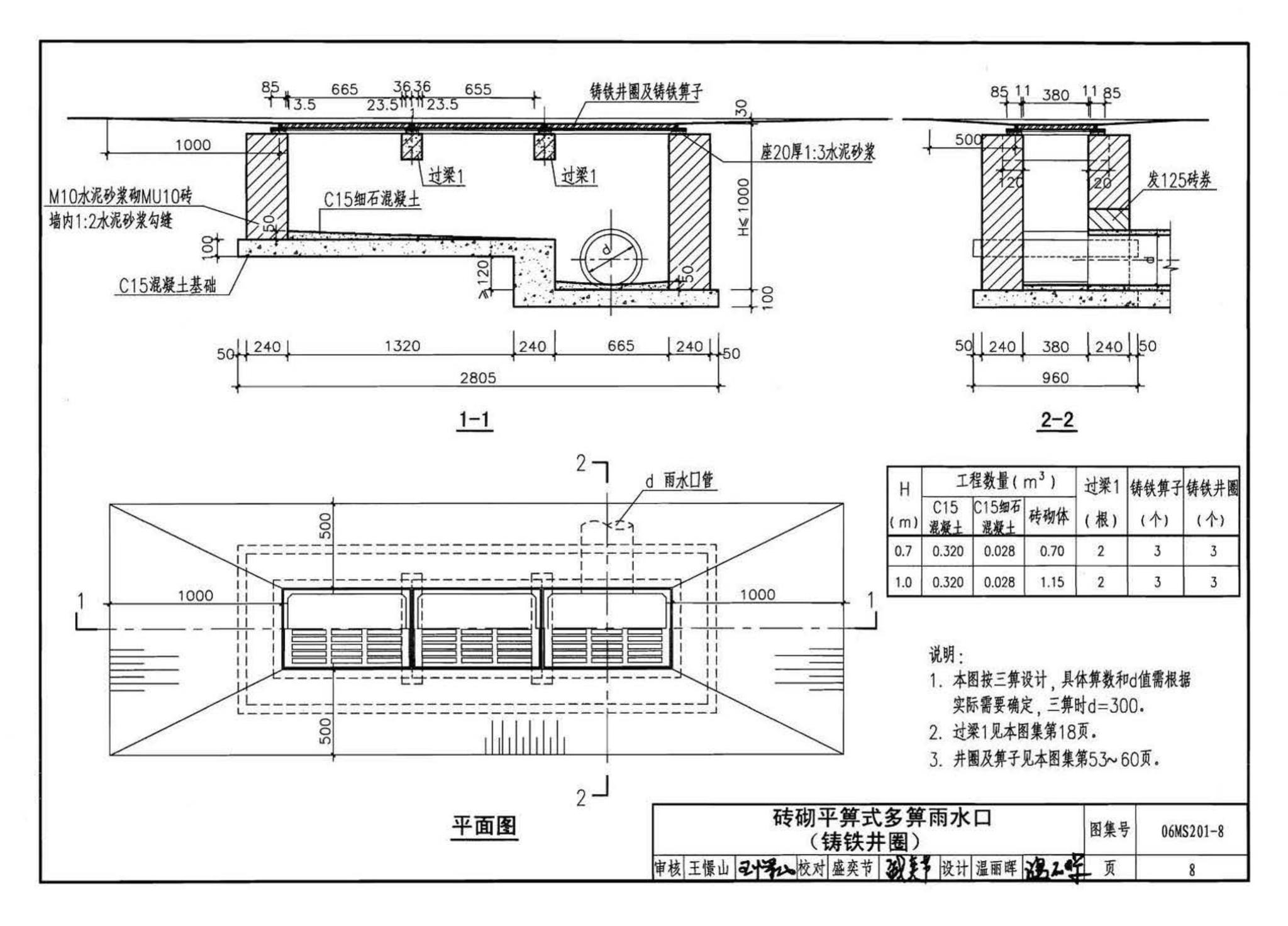 06MS201--市政排水管道工程及附属设施