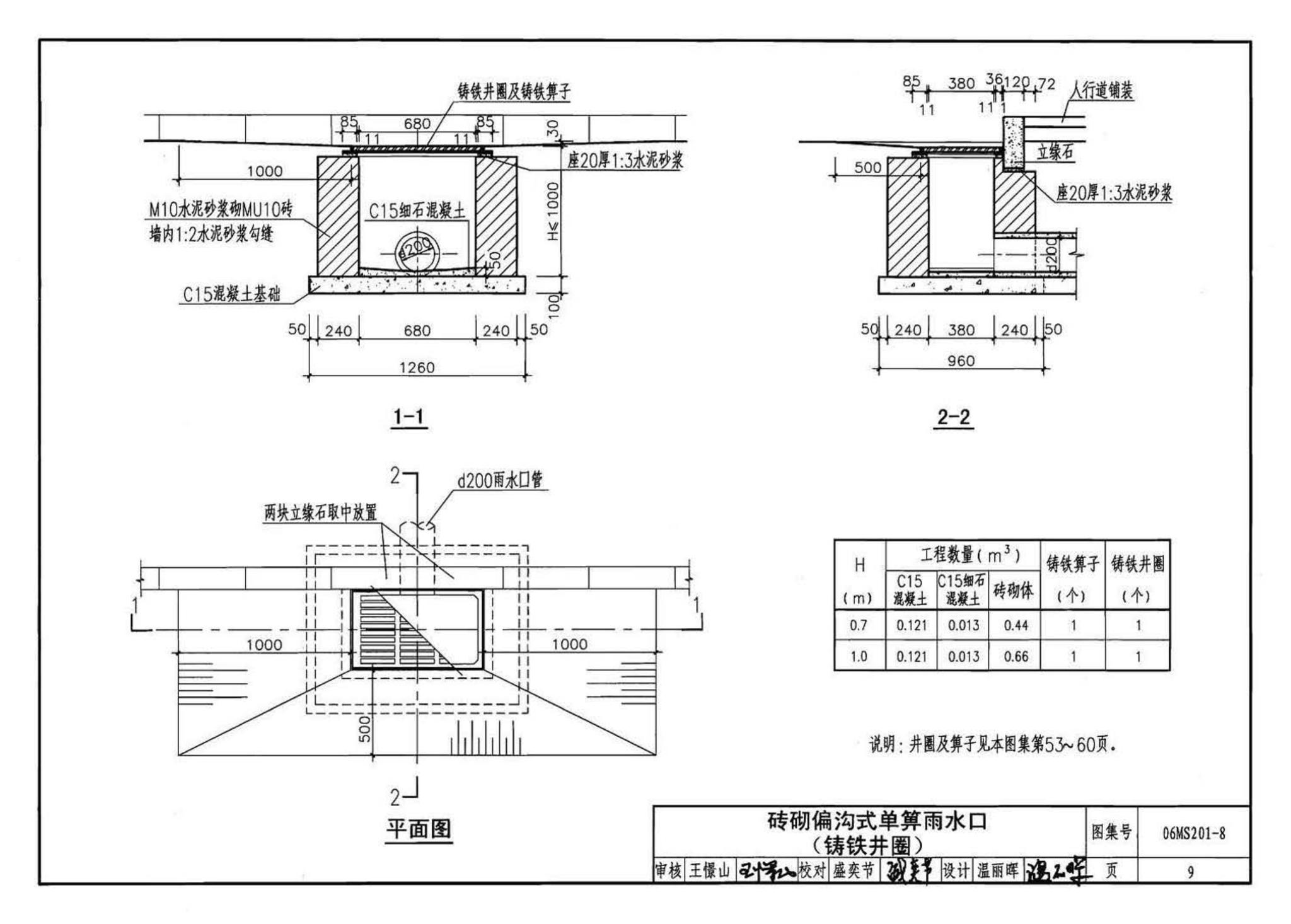 06MS201--市政排水管道工程及附属设施