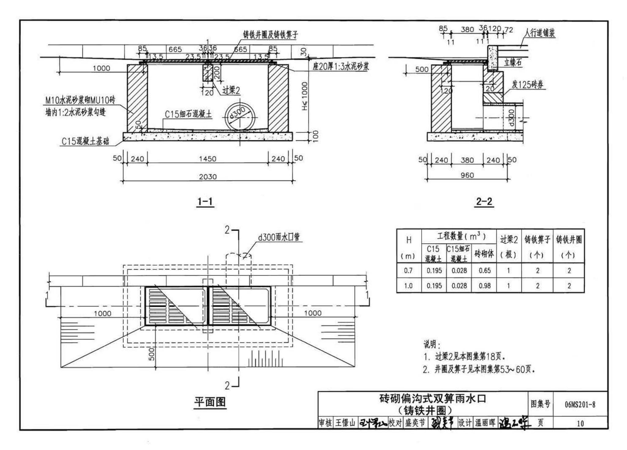 06MS201--市政排水管道工程及附属设施