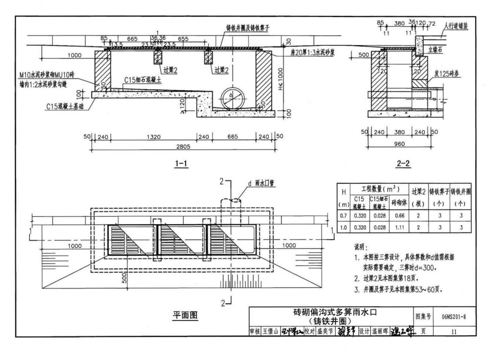 06MS201--市政排水管道工程及附属设施