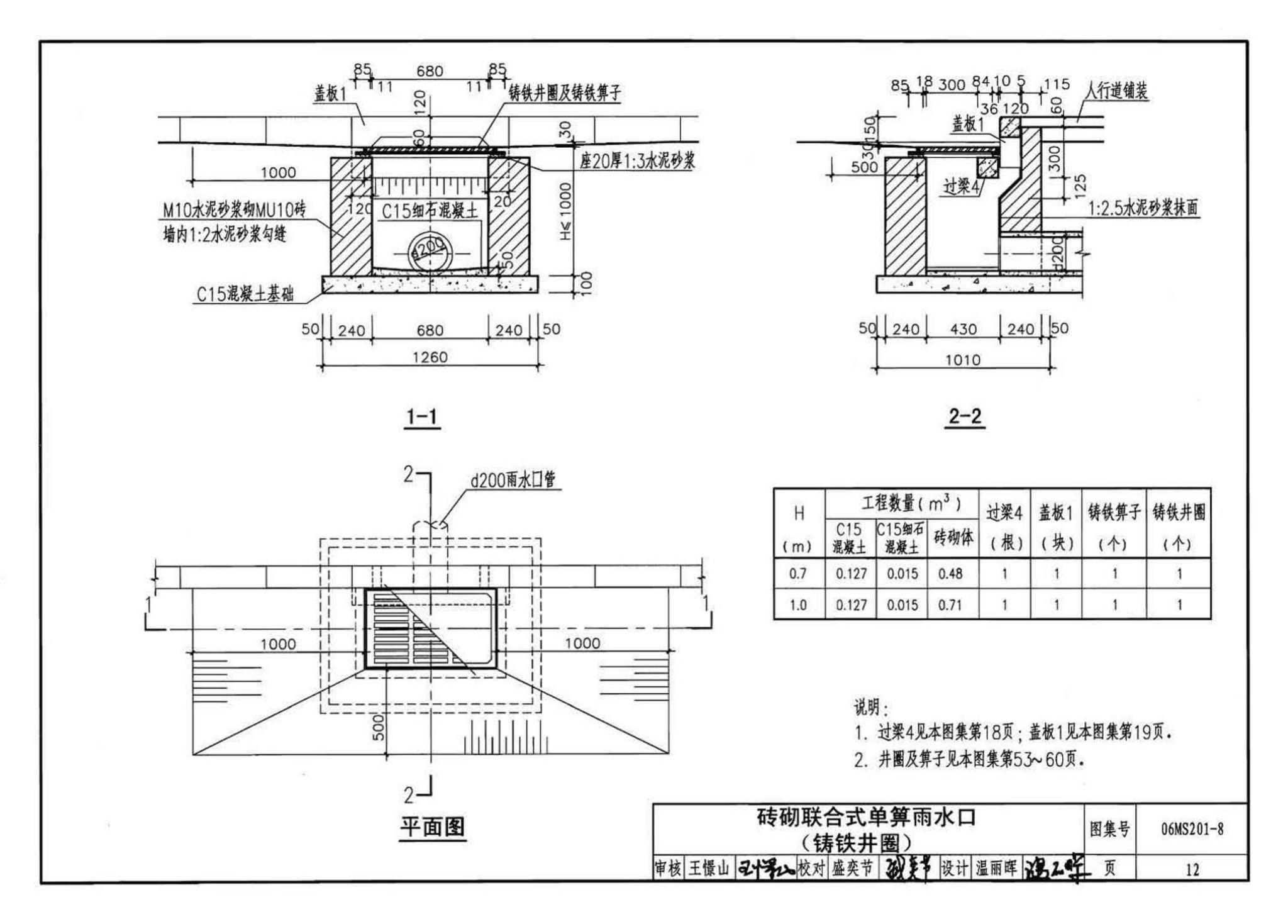 06MS201--市政排水管道工程及附属设施