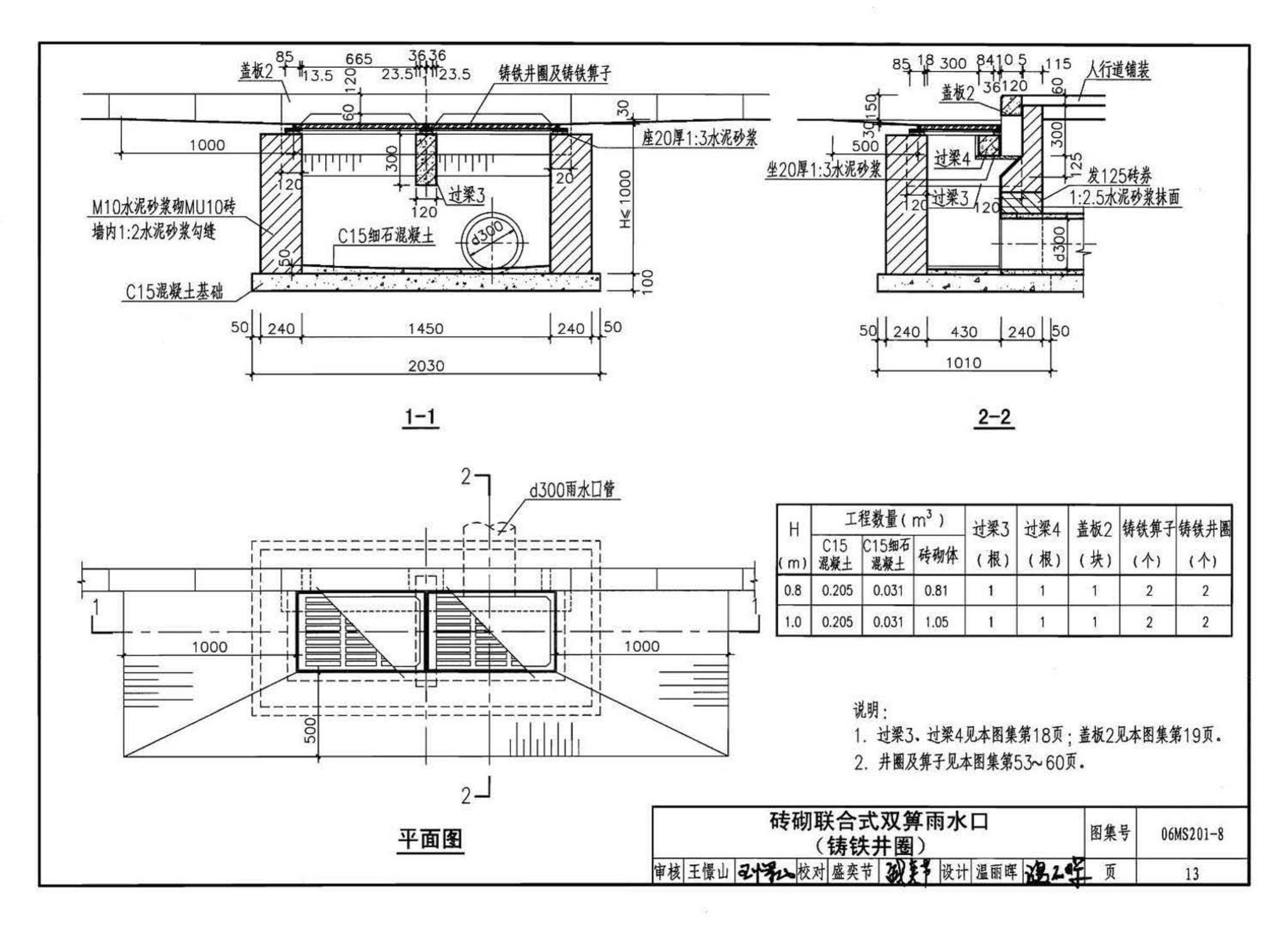 06MS201--市政排水管道工程及附属设施