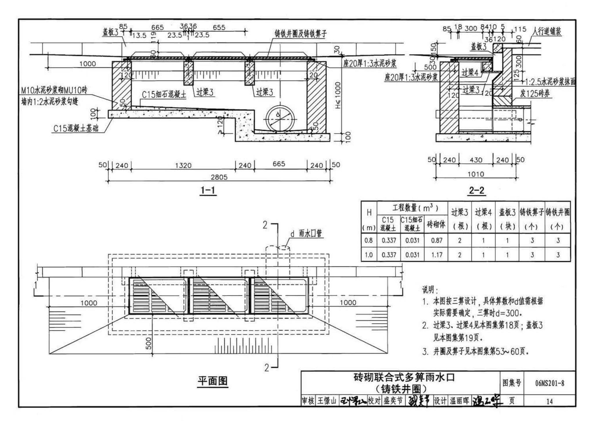 06MS201--市政排水管道工程及附属设施