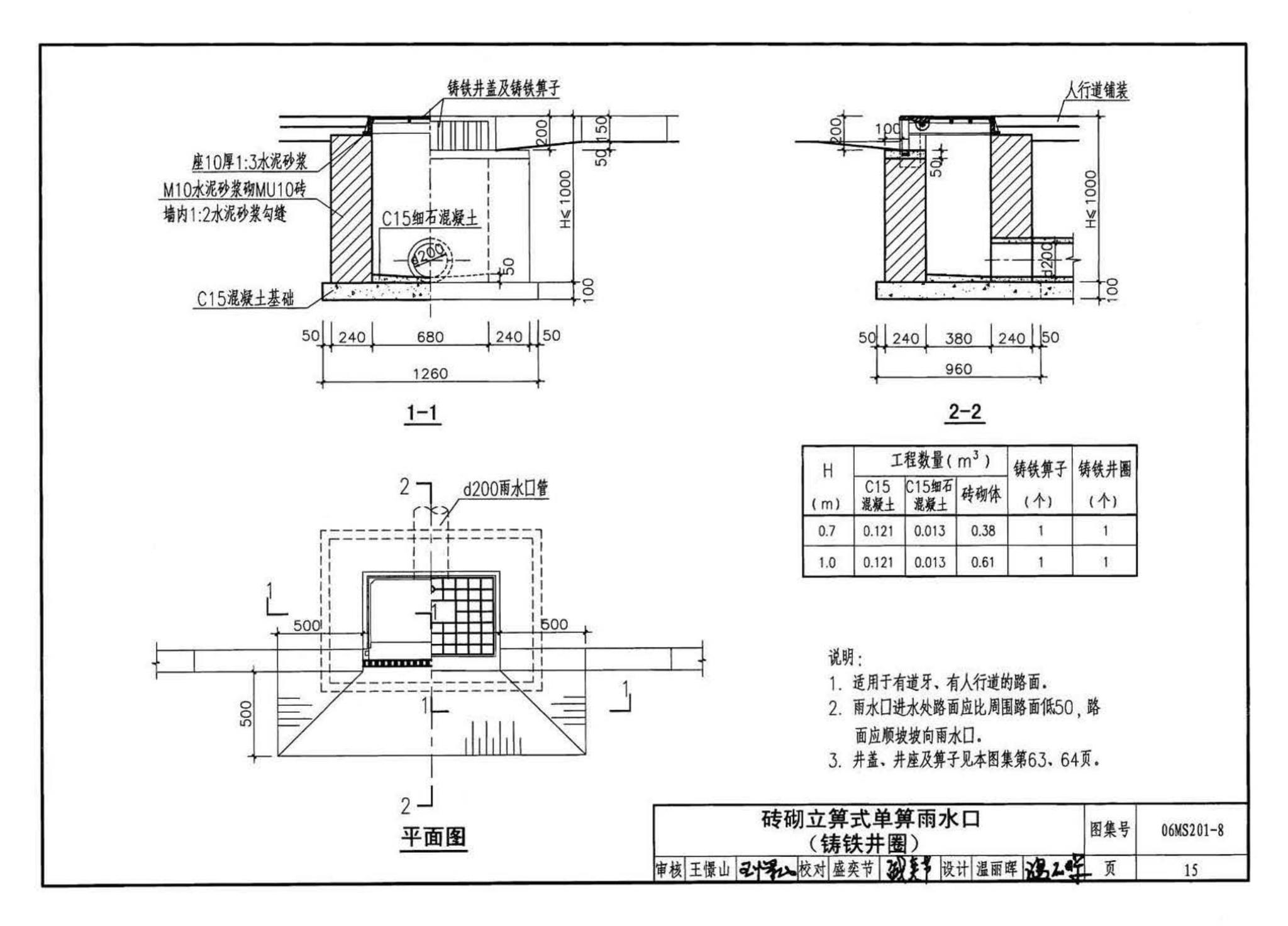 06MS201--市政排水管道工程及附属设施