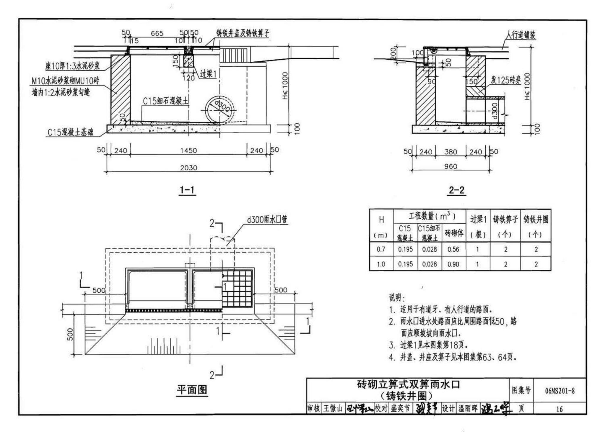 06MS201--市政排水管道工程及附属设施