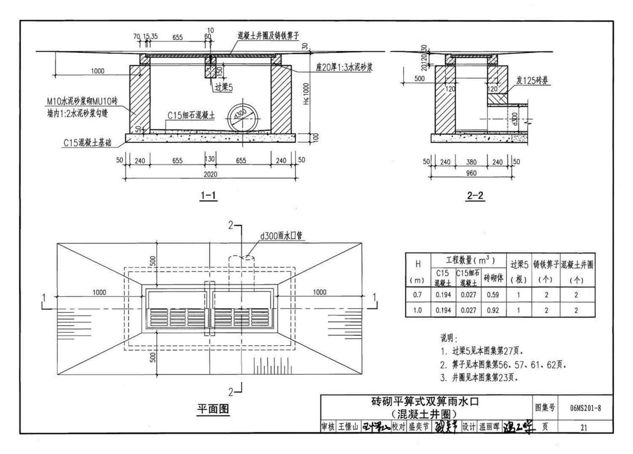 06MS201--市政排水管道工程及附属设施