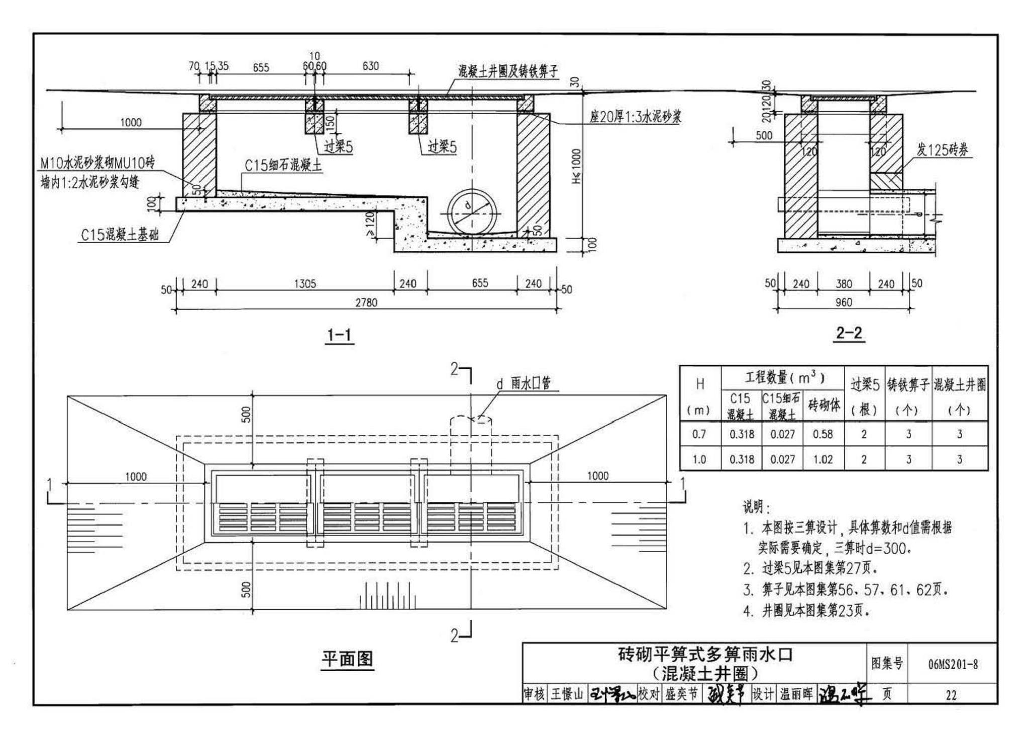 06MS201--市政排水管道工程及附属设施