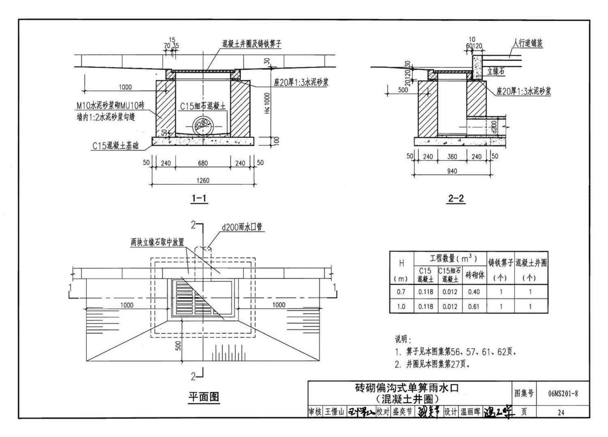 06MS201--市政排水管道工程及附属设施