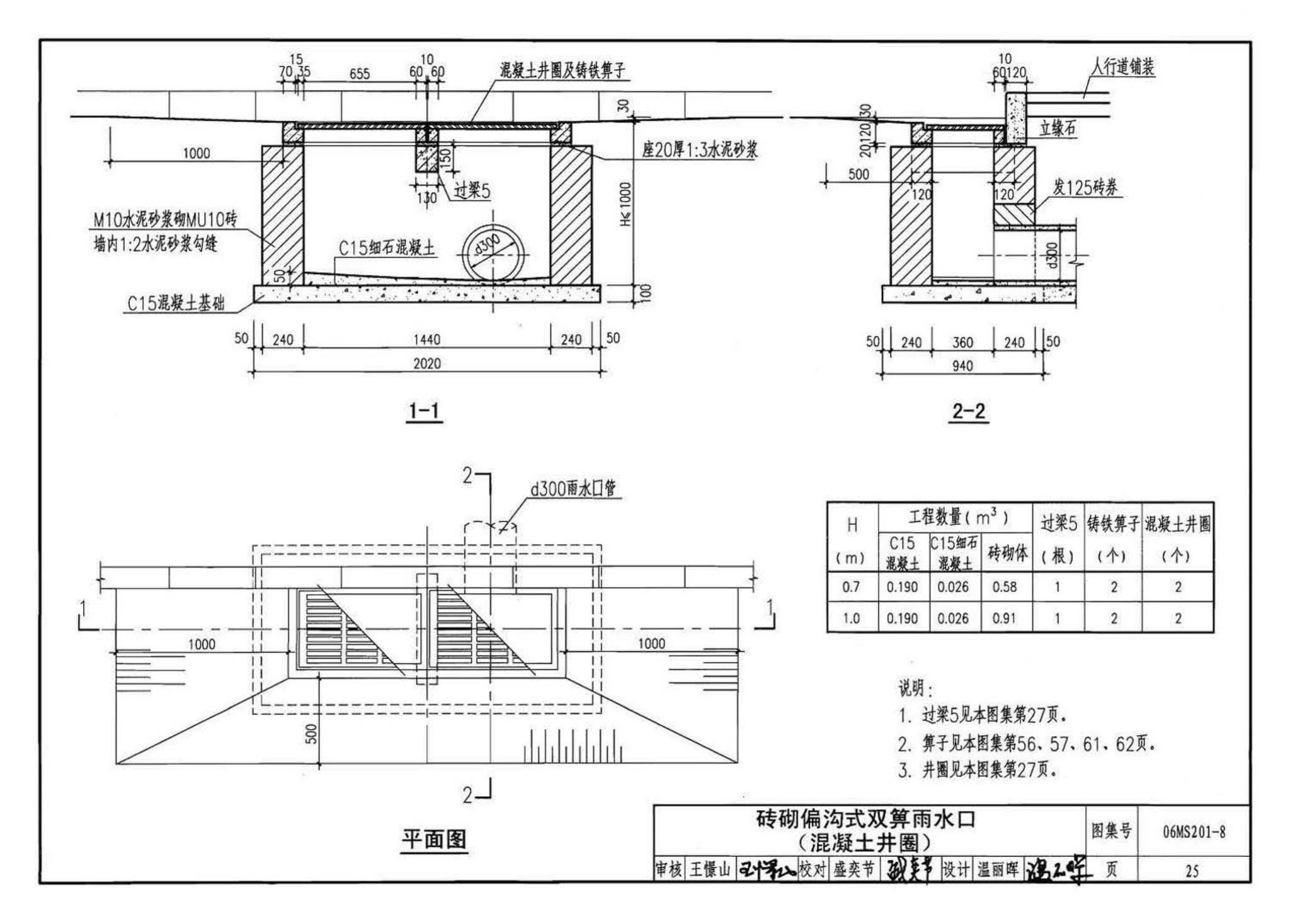 06MS201--市政排水管道工程及附属设施