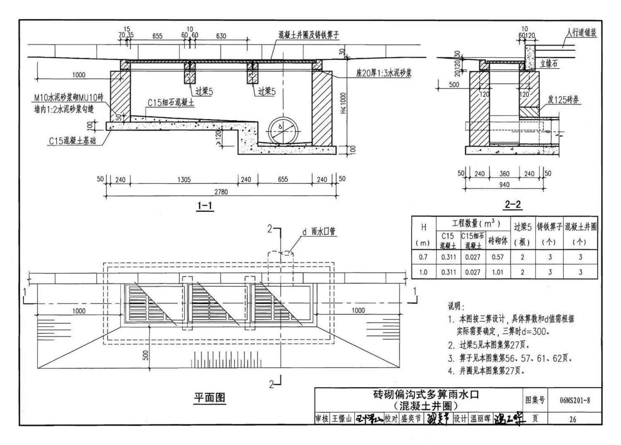 06MS201--市政排水管道工程及附属设施