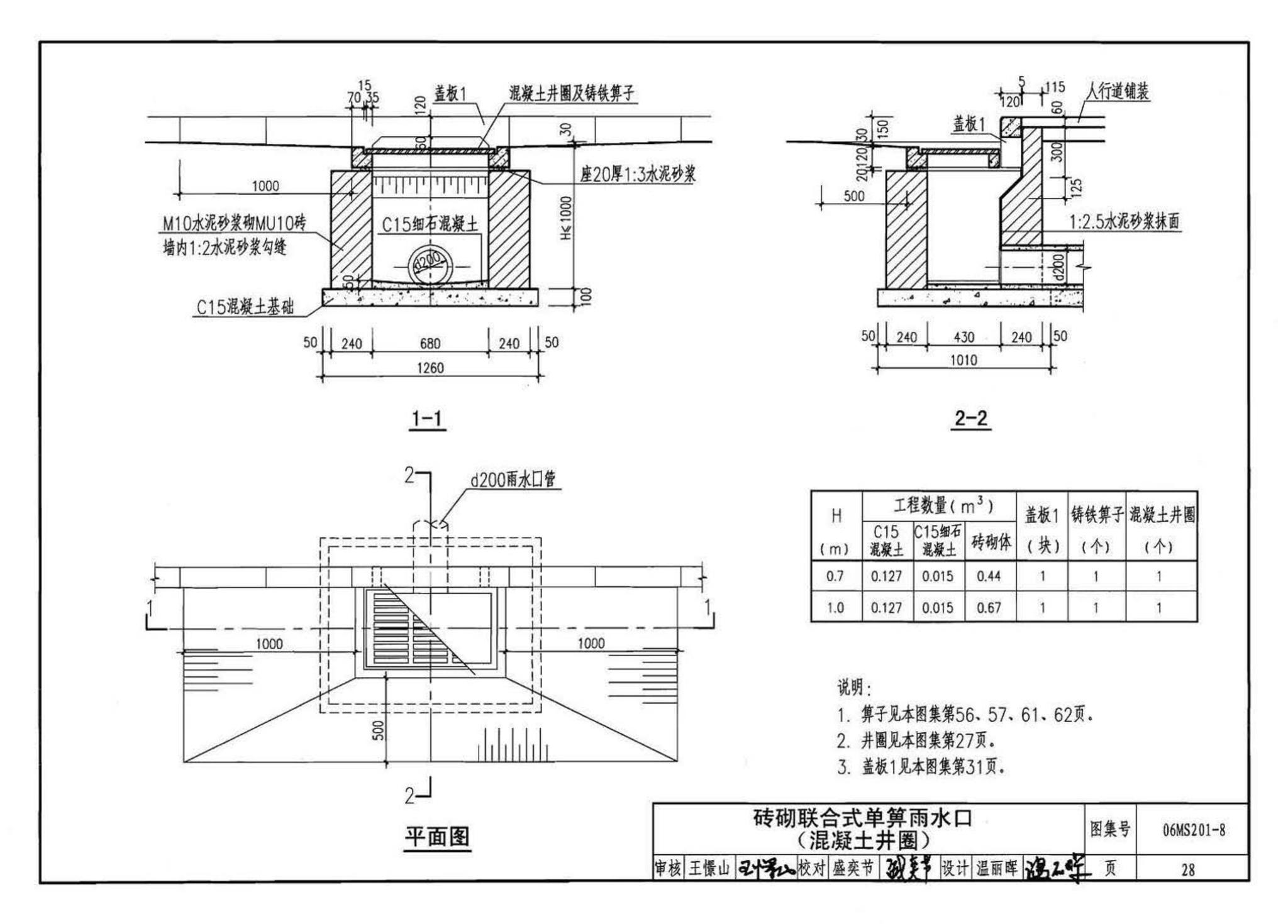 06MS201--市政排水管道工程及附属设施